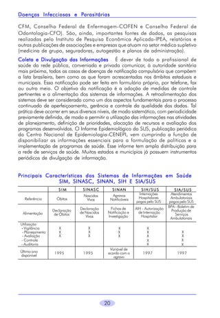 Parasitárias
Doenças Infecciosas e Parasitárias
CFM, Conselho Federal de Enfermagem-COFEN e Conselho Federal de
Odontologia-CFO). São, ainda, importantes fontes de dados, as pesquisas
realizadas pelo Instituto de Pesquisa Econômica Aplicada-IPEA, relatórios e
outras publicações de associações e empresas que atuam no setor médico supletivo
(medicina de grupo, seguradoras, autogestão e planos de administração).
Coleta e Divulgação das Informações - É dever de todo o profissional de
saúde da rede pública, conveniada e privada comunicar, à autoridade sanitária
mais próxima, todos os casos de doenças de notificação compulsória que compõem
a lista brasileira, bem como as que foram acrescentadas nos âmbitos estaduais e
municipais. Essa notificação pode ser feita em formulário próprio, por telefone, fax
ou outro meio. O objetivo da notificação é a adoção de medidas de controle
pertinentes e a alimentação dos sistemas de informações. A retroalimentação dos
sistemas deve ser considerada como um dos aspectos fundamentais para o processo
continuado de aperfeiçoamento, gerência e controle da qualidade dos dados. Tal
prática deve ocorrer em seus diversos níveis, de modo sistemático, com periodicidade
previamente definida, de modo a permitir a utilização das informações nas atividades
de planejamento, definição de prioridades, alocação de recursos e avaliação dos
programas desenvolvidos. O Informe Epidemiológico do SUS, publicação periódica
do Centro Nacional de Epidemiologia-CENEPI, vem cumprindo a função de
disponibilizar as informações essenciais para a formulação de políticas e a
implementação de programas de saúde. Esse informe tem ampla distribuição para
a rede de serviços de saúde. Muitos estados e municípios já possuem instrumentos
periódicos de divulgação de informação.
Principais Características dos Sistemas de Informações em Saúde
SIM, SINASC, SINAN, SIH E SIA/SUS
SIM

SINASC

SINAN

Referência

Óbitos

Nascidos
Vivos

Agravos
Notificáveis

SIH/SUS
Internações
Hospitalares
pagas pelo SUS

Alimentação

Declaração
de Óbitos

Declaração
de Nascidos
Vivos

Fichas de
Notificação e
Investigação

AIH - Autorização
de Internação
Hospitalar

X
X
X

X
X
X

Utilização
- Vigilância
- Planejamento
- Avaliação
- Controle
- Auditoria
Último ano
disponível

X
X
X

1995

1995

Variável de
acordo com o
agravo

20

SIA/SUS
Atendimentos
Ambulatoriais
pagos pelo SUS
BPA - Boletim de
Produção de
Serviços
Ambulatoriais

X
X
X
X
X

X
X
X
X

1997

1997

 