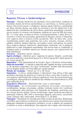 CID-10
A-03

SHIGELOSE
SHIGEL OSE

Aspectos Clínicos e Epidemiológicos
spectos
Descrição - Infecção bacteriana de expressão clínica pleomórfica, podendo se
manifestar através de formas assintomáticas ou sub-clínicas, ou formas graves e
tóxicas. Nas formas graves, a shigelose é doença aguda toxêmica, caracterizada
por febre, diarréia aquosa, que pode ser volumosa e com dor abdominal. A dor
abdominal tem característica de cólica difusa, geralmente precedendo a diarréia,
que se constitui no sintoma mais freqüente, presente em cerca de 90% dos casos.
De 1 a 3 dias após, as fezes se tornam mucossangüinolentas, a febre diminui e
aumenta o número de evacuações, geralmente de pequeno volume e freqüentes,
com urgência fecal e tenesmo (colite exsudativa). Além da febre alta, outras
manifestações podem estar presentes, tais como: anorexia, náuseas, vômitos,
cefaléia, calafrios, estados totêmicos, convulsões e sinais meningíticos. Ao exame
físico, pode-se observar hipertermia, desidratação, hipotensão, dor à palpação
abdominal e ruídos hidroaéreos exacerbados. Nas formas leves ou moderadas, a
shigelose pode se manifestar apenas por diarréia aquosa, sem aparecimento de
fezes disentéricas.
Sinonímia - Disenteria bacilar clássica.
Agente etiológico - Bactérias gram negativas do gênero Shigella, constituídas
por quatro espécies S. dysenteriae (grupo A), S. flexneri (grupo B) S. boydii (grupo C)
e S. sonnei (grupo D).
Reservatório - Trato gastrointestinal do homem, água e alimentos contaminados.
Modo de transmissão - A infecção é adquirida pela ingestão de água contaminada
ou de alimentos preparados com água contaminada. Também está demonstrado
que as Shigelas podem ser transmitidas por contato pessoal.
Período de incubação - Variam de 12 a 48 horas.
Diagnóstico - É clínico, epidemiológico e laboratorial. Esse último é feito pela
semeadura das fezes do paciente em meios de cultura, como Mac Conckey e SS,
com posterior identificação das colônias suspeitas por meio de provas bioquímicas
e sorológicas, destacando-se a excelência dos métodos imunoenzimáticos e o PCR
para realização do Rx.
Diagnóstico diferencial - Gastroenterites virais e salmonelose.
Complicações - As complicações neurológicas (convulsão, meningismo,
encefalopatias, letargia, alucinações, cefaléia, confusão mental, etc.) constituem
as manifestações extra-intestinais mais freqüentes da shigelose, ocorrendo mais
em crianças que em adultos. Outras complicações: sepse, peritonite secundária à
perfuração intestinal, SRA, SHU e hemorragia digestiva, pneumonia, conjuntivite,
uveíte, prolapso retal, osteomielite, artrite séptica e S. de Reiter.
Tratamento - Semelhante ao indicado para todos os tipos de diarréias. Reidratação
oral (SRO), que simplificou o tratamento, pois sabe-se que o esquema de tratamento
adequado independe do diagnóstico etiológico, já que o objetivo da terapêutica
é reidratar ou evitar a desidratação. Esse esquema não é rígido, administrando-se
173

 