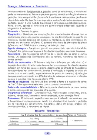 Parasitárias
Doenças Infecciosas e Parasitárias
imunossupressores. Toxoplasmose e gravidez: como já mencionado, o toxoplasma
pode ser transmitido ao feto se a paciente grávida contrair a infecção durante a
gestação. Uma vez que a infecção da mãe é usualmente assintomática, geralmente
não é detectada. Por isso, tem-se sugerido a realização de testes sorológicos na
gestação, porém é uma medida dispendiosa e com pouca aplicabilidade prática.
Resta, assim, apenas a instituição da quimioterapia adequada, quando o
diagnóstico é realizado.
Sinonímia - Doença do gato.
Diagnóstico - Baseia-se na associação das manifestações clínicas com a
confirmação através de estudos sorológicos, ou da demonstração do agente em
tecidos ou líquidos corporais por biópsia ou necrópsia, ou pela identificação em
animais ou em cultivos celulares. O aumento dos níveis de anticorpos da classe
IgG acima de 1:2048 indica a presença de infecção ativa.
Agente etiológico - Toxoplasma gondii, um protozoário coccídio intracelular
“próprio” dos gatos, e pertencente à família Soncocystidae, na classe Sporozoa.
Reservatório - Os hospedeiros definitivos de T. gondii são os gatos e outros
felinos. Os hospedeiros intermediários são os homens, mamíferos não felinos e
outros animais.
Modo de transmissão - O homem adquire a infecção por três vias: a) a
ingestão de oocistos do solo, areia, latas de lixo e em qualquer local onde os gatos
defecam em torno das casas e jardins, disseminando-se através de hospedeiros
transportadores, tais como moscas, baratas e minhocas; b) ingestão de cistos de
carne crua e mal cozida, especialmente de porco e carneiro; c) infecção
transplacentária, ocorrendo em 40% dos fetos de mães que adquiriram a infecção
durante a gravidez (vide figura da página 192).
Período de incubação - De 10 a 23 dias, quando a fonte é a ingestão de carne;
de 5 a 20 dias quando se relaciona com o contato com animais.
Período de transmissibilidade - Não se transmite diretamente de uma pessoa
a outra, com exceção das infecções intra-uterina.
Diagnóstico diferencial - Citomegalovírus, malformações congênitas, sífilis,
rubéola, herpes, aids, kernicterus, neurocisticercose, outras doenças febris.
Tratamento - O tratamento específico nem sempre é indicado nos casos em que
o hospedeiro é imunocompetente, exceto em infecção inicial durante a gestação
ou na vigência de coriorretinite, miocardite, dano em outros órgãos. Em
imunossuprimidos, o tratamento se impõe.
Esquema

Terapêutico
Terapêutico

Tratamento
Nos 3 primeiros dias de tratamento Do 4 o dia em diante Tempo de Tratamento
Pirimetamina

75 a 100mg

25-50mg

Sulfadiazina

500 a 1.000mg, 2-4x/dia

500-1.000mg, 2-4x/dia

Ácido folírico

5-10mg/dia

5-10mg/dia

192

4 a 6 semanas

 