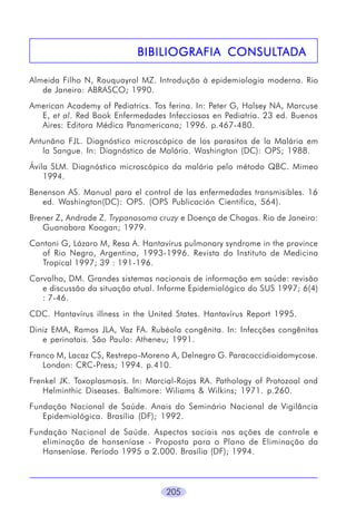 CONSULTADA
BIBILIOGRAFIA CONSULTAD A
Almeida Filho N, Rouquayrol MZ. Introdução à epidemiologia moderna. Rio
de Janeiro: ABRASCO; 1990.
American Academy of Pediatrics. Tos ferina. In: Peter G, Halsey NA, Marcuse
E, et al. Red Book Enfermedades Infecciosas en Pediatria. 23 ed. Buenos
Aires: Editora Médica Panamericana; 1996. p.467-480.
Antunãno FJL. Diagnóstico microscópico de los parasitos de la Malária em
la Sangue. In: Diagnóstico de Malária. Washington (DC): OPS; 1988.
Ávila SLM. Diagnóstico microscópico da malária pelo método QBC. Mimeo
1994.
Benenson AS. Manual para el control de las enfermedades transmisibles. 16
ed. Washington(DC): OPS. (OPS Publicación Cientifica, 564).
Brener Z, Andrade Z. Trypanosoma cruzy e Doença de Chagas. Rio de Janeiro:
Guanabara Koogan; 1979.
Cantoni G, Lázaro M, Resa A. Hantavírus pulmonary syndrome in the province
of Rio Negro, Argentina, 1993-1996. Revista do Instituto de Medicina
Tropical 1997; 39 : 191-196.
Carvalho, DM. Grandes sistemas nacionais de informação em saúde: revisão
e discussão da situação atual. Informe Epidemiológico do SUS 1997; 6(4)
: 7-46.
CDC. Hantavírus illness in the United States. Hantavírus Report 1995.
Diniz EMA, Ramos JLA, Vaz FA. Rubéola congênita. In: Infecções congênitas
e perinatais. São Paulo: Atheneu; 1991.
Franco M, Lacaz CS, Restrepo-Moreno A, Delnegro G. Paracoccidioidomycose.
London: CRC-Press; 1994. p.410.
Frenkel JK. Toxoplasmosis. In: Marcial-Rojas RA. Pathology of Protozoal and
Helminthic Diseases. Baltimore: Wiliams & Wilkins; 1971. p.260.
Fundação Nacional de Saúde. Anais do Seminário Nacional de Vigilância
Epidemiológica. Brasília (DF); 1992.
Fundação Nacional de Saúde. Aspectos sociais nas ações de controle e
eliminação de hanseníase - Proposta para o Plano de Eliminação da
Hanseníase. Período 1995 a 2.000. Brasília (DF); 1994.

205

 