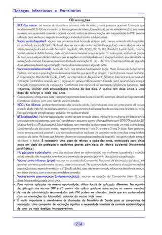 Parasitárias
Doenças Infecciosas e Parasitárias
Observações
1

2

3

4

5

6

7

8

9

•
•
•

nascer:
BCG/ao nascer ao nascer ou durante o primeiro mês de vida, o mais precoce possível. Crianças que
receberam o BCG-ID (vacina contra as formas graves de tuberculose aplicada por via intradérmica) há seis meses
ou mais, nas quais está ausente a cicatriz vacinal, indica-se a revacinação sem necessidade de PPD (exame
utilizado para verificar a resposta imunológica individual contra a tuberculose).
B:
Vacina contra hepatite B vacinar nas primeiras doze horas de vida ou, pelo menos, antes da alta hospitalar,
na ocasião da vacina BCG-ID. No Brasil, deve ser vacinada contra hepatite B a população menor de dois anos de
idade, à exceção dos estados da Amazônia Legal (AC, AM, AP RO, RR, PA, TO, MA e MT), Espírito Santo, Paraná,
,
Santa Catarina e Distrito Federal, onde vacinam-se os menores de quinze anos. Em todo o país, vacinam-se grupos
de risco, em qualquer idade (indivíduos que se expõem ao contato direto com sangue humano, seus derivados ou
secreções humanas). Esquema para início tardio de vacinação: 0 - 30 - 180 dias. Caso haja atraso da segunda
dose, a terceira deverá aguardar pelo menos dois meses após a segunda dose.
amarela:
Vacina contra febre amarela Áreas de risco: nos estados da Amazônia Legal, Mato Grosso do Sul e Distrito
Federal, vacina-se a população residente e os viajantes que para lá se dirigem, a partir dos seis meses de idade.
A Organização Mundial de Saúde - OMS, por intermédio do Regulamento Sanitário Internacional, recomenda
vacinação contra febre amarela para o ingresso em países endêmicos (com áreas de risco), oportunidade em que
é exigido comprovante de vacinação (Certificado Internacional de Vacinação/Vigilância Sanitária). Aos
viajantes, vacinar com antecedência mínima de dez dias. A vacina tem dose única e uma
anos.
dose de reforço a cada dez anos
Caso a criança chegue aos doze meses sem a primeira dose da vacina contra sarampo, deverá ser logo vacinada
contra essa doença, com uma das três vacinas citadas.
anos:
BCG / 6 a 10 anos preferentemente aos dez anos de idade, podendo esta dose ser antecipada até os seis
anos de idade. Não há necessidade de reforço, caso a primeira dose seja aplicada aos seis anos de idade ou mais.
Essa vacina pode ser aplicada no indivíduo em qualquer idade.
adulto):
dT (dupla adulto) Vacinar a população acima de sete anos de idade, inclusive as mulheres em idade fértil e
principalmente as gestantes, que não completaram esquema contra difteria e tétano com DTP DTP acelular, DT
,
(dupla infantil) ou dT (dupla adulto). São três doses, com intervalos de dois meses (mínimo de um mês) ou três doses,
a
a
a
a
com intervalos de dois e seis meses, respectivamente entre a 1 e a 2 , e entre a 2 e a 3 dose. Para gestante,
iniciar o mais precoce possível a sua vacinação e aplicar as doses até um máximo de vinte dias antes da data
provável do parto. As doses que faltarem devem ser aprazadas para depois do parto, na oportunidade em que
vacinará o bebê. É necessário uma dose de reforço a cada dez anos, antecipada para cinco
anos em caso de gestação e acidentes graves com risco de tétano acidental (tratamento
profilático).
profilático)
No pós-parto e pós-aborto uma das vacinas deve ser administrada nas mulheres suscetíveis a rubéola
pós-aborto:
ainda antes da alta hospitalar, orientando a prevenção de gravidez por trinta dias após a sua aplicação.
(gripe):
Vacina contra influenza (gripe) vacinar na ocasião da Campanha Nacional de Vacinação do Idoso, em
geral no primeiro quadrimestre do ano, dose única anual. Na oportunidade, atualizar a situação vacinal da
população idosa, especialmente com a dT (dupla adulto), caso não tenam tomado reforço nos dez últimos anos, e,
em áreas de risco, com a vacina contra febre amarela.
(antipneumocócica):
Vacina contra pneumococos (antipneumocócica) vacinar na ocasião da Campanha (item 8), com
dose única e reforço após cinco anos.
Para vacinas aplicadas na mesma oportunidade, utilizar locais de aplicação diferentes. Na ocasião
dT,
de aplicação das vacinas DTP e dT, preferir não aplicar qualquer outra vacina no mesmo membro.
As vias de administração recomendadas pelo PNI podem ser alteradas, desde que em conformidade
com as orientações do laboratório produtor da vacina (vide bula).
É muito importante o atendimento às chamadas do Ministério da Saúde para as campanhas de
vacinação. Uma campanha de vacinação significa a necessidade imediata de controle epidemiológico
de uma ou mais doenças imunopreveníveis.

214

 