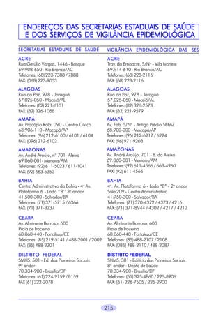 DAS SECRETARIAS ESTADU
ADUAIS
ENDEREÇOS DAS SECRETARIAS ESTADUAIS DE SAÚDE
E DOS SERVIÇOS DE VIGILÂNCIA EPIDEMIOLÓGICA
SECRETARIAS ESTADU
ADUAIS
SECRETARIAS ESTADU AIS DE SAÚDE

VIGILÂNCIA

ACRE
Rua Getúlio Vargas, 1446 - Bosque
69.908-650 - Rio Branco/AC
Telefones: (68) 223-7388 / 7888
FAX: (068) 223-9053

ACRE
Trav. do Emoacre, S/No - Vila Ivonete
69.914-610 - Rio Branco/AC
Telefones: (68) 228-2116
FAX: (68) 228-2116

ALAGOAS
Rua da Paz, 978 - Jaraguá
57.025-050 - Maceió/AL
Telefones: (82) 221-6151
FAX: (82) 326-1088

ALAGOAS
Rua da Paz, 978 - Jaraguá
57.025-050 - Maceió/AL
Telefones: (82) 326-2573
FAX: (82) 221-9579

AMAPÁ
Av. Procópio Rola, 090 - Centro Cívico
68.906-110 - Macapá/AP
Telefones: (96) 212-6100 / 6101 / 6104
FAX: (096) 212-6102

AMAPÁ
Av. Fab. S/No - Antigo Prédio SEFAZ
68.900-000 - Macapá/AP
Telefones: (96) 212-6217 / 6224
FAX: (96) 971-9208

AMAZONAS
Av. André Araújo, nº 701- Aleixo
69.060-001- Manaus/AM
Telefones: (92) 611-5023 / 611-1041
FAX: (92) 663-5353

AMAZONAS
Av. André Araújo, 701 - B. do Aleixo
69.060-001 - Manaus/AM
Telefones: (92) 611-4566 / 663-4960
FAX: (92) 611-4566

BAHIA
Centro Administrativo da Bahia - 4o Av.
Plataforma 6 - Lado ‘’B’’ 3o andar
41.500-300 - Salvador/BA
Telefones: (71) 371-5715 / 6366
FAX: (71) 371-3237

BAHIA
4a. Av. Plataforma 6 - Lado “B” - 2o andar
Sala 209 - Centro Administrativo
41.750-300 - Salvador/BA
Telefones: (71) 370-4372 / 4373 / 4216
FAX: (71) 371-8944 / 4302 / 4217 / 4212

CEARA
Av. Almirante Barroso, 600
Praia de Iracema
60.060-440 - Fortaleza/CE
Telefones: (85) 219-5141 / 488-2001 / 2002
FAX: (85) 488-2201

CEARA
Av. Almirante Barroso, 600
Praia de Iracema
60.060-440 - Fortaleza/CE
Telefones: (85) 488-2107 / 2108
FAX: (085) 488-2110 / 488-2087

DISTRITO FEDERAL
SMHS, 501 - Ed. das Pioneiras Sociais
9o andar
70.334-900 - Brasília/DF
Telefones: (61) 224-9159 / 8159
FAX (61) 322-3078

DISTRITO FEDERAL
SHMS, 301 - Edifício das Pioneiras Sociais
8o. andar - Depto de Saúde
70.334-900 - Brasília/DF
Telefones: (61) 325-4860 / 225-8906
FAX: (61) 226-7505 / 225-2900

215

EPIDEMIOLÓGICA

DAS

SES

 