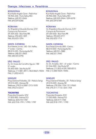 Parasitárias
Doenças Infecciosas e Parasitárias
RONDONIA
Rua Padre Angelo Cerre - Pedrinhas
78.903-430 - Porto Velho/RO
Telefone: (69) 221-0565
FAX: (69) 229-6286

RONDONIA
Rua Padre Angelo Cerre - Pedrinhas
78.900-000 - Porto Velho/RO
Telefone: (69) 229-5964 / 229-6578
FAX: (69) 229-6189

RORAIMA
Av. Brigadeiro Eduardo Gomes, S/No
Campus do Paricarana
69.304-650 - Boa Vista/RR
Telefone: (95) 623-1309
FAX: (95) 623-1294

RORAIMA
Av. Brigadeiro Eduardo Gomes, S/No
Campus do Paricarana
69.304-650 - Boa Vista/RR
Telefone: (95) 623-2771
FAX: (95) 623-1714

SANTA CAT
SANTA CATARINA
Rua Esteves Junior, 160 - Ed. Halley
7o andar - Centro
88.015-530 - Florianópolis/SC
Telefone: (48) 221-2063
FAX: (48) 224.2796

SANTA CAT
SANTA CATARINA
Rua Felipe Schmidt, 800 - Centro
88.010-002 - Florianópolis/SC
Telefone: (48) 251-7880
FAX: (48) 251-7940

SÃO PAULO
Av. Dr. Eneas de Carvalho Aguiar, 188
5º andar
05.403-000 - São Paulo/SP
Telefones: (11) 881-3911 / 853-0067 / 9224
FAX: (11) 853-4315

SÃO PAULO
Av. Dr. Arnaldo, 351 - 6o andar - Centro
01.246-902 - São Paulo/SP
Telefones: (11) 853-4129 / 282-8215
FAX: (11) 282-9359 / 9395

SERGIPE
Praça General Valadão, 32 - Palácio Serigi
49.010-520 - Aracaju/SE
Telefones: (79) 214-5087 / 213-1078
FAX: (79) 214-2317

SERGIPE
Praça General Valadão, 32 - Palácio Serigi
49.010-520 - Aracaju/SE
Telefones: (79) 224-1704 / 211-9565
FAX: (79) 211-1112 / 224-1704

TOCANTINS
Praça dos Girassóis, S/No
77.003-900 - Palmas/TO
Telefones: (63) 218-1702
FAX: (63) 218-1791 / 1790 / 1797

TOCANTINS
Praça dos Girassóis, S/No
77.003-900 - Palmas/TO
Telefones: (63) 217-1760
FAX: (63) 218-1791 / 1790

218

 