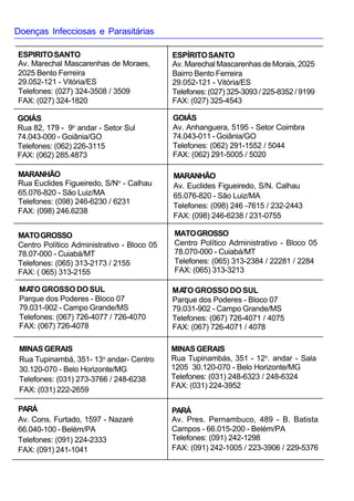 Doenças Infecciosas e Parasitárias
ESPIRITO SANTO
Av. Marechal Mascarenhas de Moraes,
2025 Bento Ferreira
29.052-121 - Vitória/ES
Telefones: (027) 324-3508 / 3509
FAX: (027) 324-1820

ESPÍRITO SANTO
Av. Marechal Mascarenhas de Morais, 2025
Bairro Bento Ferreira
29.052-121 - Vitória/ES
Telefones: (027) 325-3093 / 225-8352 / 9199
FAX: (027) 325-4543

GOIÁS
Rua 82, 179 - 9o andar - Setor Sul
74.043-000 - Goiânia/GO
Telefones: (062) 226-3115
FAX: (062) 285.4873

GOIÁS
Av. Anhanguera, 5195 - Setor Coimbra
74.043-011 - Goiânia/GO
Telefones: (062) 291-1552 / 5044
FAX: (062) 291-5005 / 5020

MARANHÃO
Rua Euclides Figueiredo, S/No - Calhau
65.076-820 - São Luiz/MA
Telefones: (098) 246-6230 / 6231
FAX: (098) 246.6238

MARANHÃO
Av. Euclides Figueiredo, S/N. Calhau
65.076-820 - São Luiz/MA
Telefones: (098) 246 -7615 / 232-2443
FAX: (098) 246-6238 / 231-0755

MATO GROSSO
Centro Político Administrativo - Bloco 05
78.07-000 - Cuiabá/MT
Telefones: (065) 313-2173 / 2155
FAX: ( 065) 313-2155

MATO GROSSO
Centro Político Administrativo - Bloco 05
78.070-000 - Cuiabá/MT
Telefones: (065) 313-2384 / 22281 / 2284
FAX: (065) 313-3213

MA GROSSO DO SUL
TO
Parque dos Poderes - Bloco 07
79.031-902 - Campo Grande/MS
Telefones: (067) 726-4077 / 726-4070
FAX: (067) 726-4078

MA GROSSO DO SUL
TO
Parque dos Poderes - Bloco 07
79.031-902 - Campo Grande/MS
Telefones: (067) 726-4071 / 4075
FAX: (067) 726-4071 / 4078

MINAS GERAIS
Rua Tupinambá, 351- 13o andar- Centro
30.120-070 - Belo Horizonte/MG
Telefones: (031) 273-3766 / 248-6238
FAX: (031) 222-2659

MINAS GERAIS
Rua Tupinambás, 351 - 12o. andar - Sala
1205 30.120-070 - Belo Horizonte/MG
Telefones: (031) 248-6323 / 248-6324
FAX: (031) 224-3952

PARÁ
Av. Cons. Furtado, 1597 - Nazaré
66.040-100 - Belém/PA
Telefones: (091) 224-2333
FAX: (091) 241-1041

PARÁ
Av. Pres. Pernambuco, 489 - B. Batista
Campos - 66.015-200 - Belém/PA
Telefones: (091) 242-1298
FAX: (091) 242-1005 / 223-3906 / 229-5376

214

 