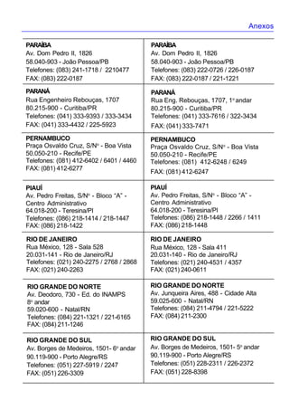 Anexos
PARAÍBA
Av. Dom Pedro II, 1826
58.040-903 - João Pessoa/PB
Telefones: (083) 241-1718 / 2210477
FAX: (083) 222-0187

PARAÍBA
Av. Dom Pedro II, 1826
58.040-903 - João Pessoa/PB
Telefones: (083) 222-0726 / 226-0187
FAX: (083) 222-0187 / 221-1221

PARANÁ
Rua Engenheiro Rebouças, 1707
80.215-900 - Curitiba/PR
Telefones: (041) 333-9393 / 333-3434
FAX: (041) 333-4432 / 225-5923

PARANÁ
Rua Eng. Rebouças, 1707, 1o andar
80.215-900 - Curitiba/PR
Telefones: (041) 333-7616 / 322-3434

PERNAMBUCO
Praça Osvaldo Cruz, S/No - Boa Vista
50.050-210 - Recife/PE
Telefones: (081) 412-6402 / 6401 / 4460
FAX: (081) 412-6277

PERNAMBUCO
Praça Osvaldo Cruz, S/No - Boa Vista
50.050-210 - Recife/PE
Telefones: (081) 412-6248 / 6249

PIAUÍ
Av. Pedro Freitas, S/No - Bloco “A” Centro Administrativo
64.018-200 - Teresina/PI
Telefones: (086) 218-1414 / 218-1447
FAX: (086) 218-1422

PIAUÍ
Av. Pedro Freitas, S/No - Bloco “A” Centro Administrativo
64.018-200 - Teresina/PI
Telefones: (086) 218-1448 / 2266 / 1411
FAX: (086) 218-1448

RIO DE JANEIRO
Rua México, 128 - Sala 528
20.031-141 - Rio de Janeiro/RJ
Telefones: (021) 240-2275 / 2768 / 2868
FAX: (021) 240-2263

RIO DE JANEIRO
Rua México, 128 - Sala 411
20.031-140 - Rio de Janeiro/RJ
Telefones: (021) 240-4531 / 4357
FAX: (021) 240-0611

RIO GRANDE DO NORTE
Av. Deodoro, 730 - Ed. do INAMPS
8o andar
59.020-600 - Natal/RN
Telefones: (084) 221-1321 / 221-6165
FAX: (084) 211-1246

RIO GRANDE DO NORTE
Av. Junqueira Aires, 488 - Cidade Alta
59.025-600 - Natal/RN
Telefones: (084) 211-4794 / 221-5222
FAX: (084) 211-2300

RIO GRANDE DO SUL
Av. Borges de Medeiros, 1501- 6o andar
90.119-900 - Porto Alegre/RS
Telefones: (051) 227-5919 / 2247
FAX: (051) 226-3309

RIO GRANDE DO SUL
Av. Borges de Medeiros, 1501- 5o andar
90.119-900 - Porto Alegre/RS
Telefones: (051) 228-2311 / 226-2372
FAX: (051) 228-8398

FAX: (041) 333-7471

FAX: (081) 412-6247

215

 