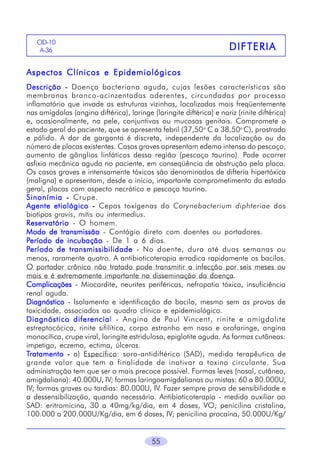 CID-10
A-36

DIFTERIA

Aspectos Clínicos e Epidemiológicos
Descrição - Doença bacteriana aguda, cujas lesões características são
membranas branco-acinzentadas aderentes, circundadas por processo
inflamatório que invade as estruturas vizinhas, localizadas mais freqüentemente
nas amígdalas (angina diftérica), laringe (laringite diftérica) e nariz (rinite diftérica)
e, ocasionalmente, na pele, conjuntivas ou mucosas genitais. Compromete o
estado geral do paciente, que se apresenta febril (37,50o C a 38,50o C), prostrado
e pálido. A dor de garganta é discreta, independente da localização ou do
número de placas existentes. Casos graves apresentam edema intenso do pescoço,
aumento de gânglios linfáticos dessa região (pescoço taurino). Pode ocorrer
asfixia mecânica aguda no paciente, em conseqüência de obstrução pela placa.
Os casos graves e intensamente tóxicos são denominados de difteria hipertóxica
(maligna) e apresentam, desde o início, importante comprometimento do estado
geral, placas com aspecto necrótico e pescoço taurino.
Sinonímia - Crupe.
Agente etiológico - Cepas toxígenas do Corynebacterium diphteriae dos
biotipos gravis, mitis ou intermedius.
Reservatório - O homem.
Modo de transmissão - Contágio direto com doentes ou portadores.
Período de incubação - De 1 a 6 dias.
Período de transmissibilidade - No doente, dura até duas semanas ou
menos, raramente quatro. A antibioticoterapia erradica rapidamente os bacilos.
O portador crônico não tratado pode transmitir a infecção por seis meses ou
mais e é extremamente importante na disseminação da doença.
Complicações - Miocardite, neurites periféricas, nefropatia tóxica, insuficiência
renal aguda.
Diagnóstico - Isolamento e identificação do bacilo, mesmo sem as provas de
toxicidade, associados ao quadro clínico e epidemiológico.
diferencial
Diagnóstico diferencia - Angina de Paul Vincent, rinite e amigdalite
estreptocócica, rinite sifilítica, corpo estranho em naso e orofaringe, angina
monocítica, crupe viral, laringite estridulosa, epiglotite aguda. As formas cutâneas:
impetigo, eczema, ectima, úlceras.
Tratamento - a) Específico: soro-antidiftérico (SAD), medida terapêutica de
grande valor que tem a finalidade de inativar a toxina circulante. Sua
administração tem que ser o mais precoce possível. Formas leves (nasal, cutânea,
amigdaliana): 40.000U, IV; formas laringoamigdalianas ou mistas: 60 a 80.000U,
IV; formas graves ou tardias: 80.000U, IV. Fazer sempre prova de sensibilidade e
a dessensibilização, quando necessária. Antibioticoterapia - medida auxiliar ao
SAD: eritromicina, 30 a 40mg/kg/dia, em 4 doses, VO; penicilina cristalina,
100.000 a 200.000U/Kg/dia, em 6 doses, IV; penicilina procaína, 50.000U/Kg/
55

 