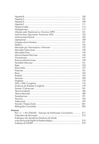 Hepatite B ...........................................................................................
Hepatite C ..........................................................................................
Hepatite D ..........................................................................................
Hepatite E ..........................................................................................
Herpes Simples ....................................................................................
Histoplasmose .....................................................................................
Infecção pelo Papilomavírus Humano (HPV) .......................................
Leishmaniose Tegumentar Americana (LTA) ..........................................
Leishmaniose Visceral ..........................................................................
Leptospirose ........................................................................................
Linfogranuloma Venéreo ......................................................................
Malária ...............................................................................................
Meningite por Haemophylus influenzae ..............................................
Meningite Tuberculosa .........................................................................
Meningites Virais .................................................................................
Mononucleose Infecciosa ....................................................................
Oncocercose .......................................................................................
Paracoccidioidomicose ........................................................................
Parotidite Infecciosa ...........................................................................
Peste ....................................................................................................
Poliomielite .........................................................................................
Psitacose .............................................................................................
Raiva ..................................................................................................
Rubéola ..............................................................................................
Sarampo .............................................................................................
Shigelose .............................................................................................
Sífilis / Sífilis Congênita ......................................................................
Síndrome da Rubéola Congênita .........................................................
Teníase / Cisticercose ...........................................................................
Tétano Acidental .................................................................................
Tétano Neonatal .................................................................................
Toxoplasmose ......................................................................................
Tracoma ..............................................................................................
Tuberculose .........................................................................................
Varicela / Herpes Zoster .......................................................................
Bibliografia Consultada ......................................................................
Anexos
Port. no. 1.461/GM/MS - Doenças de Notificação Compulsória ...........
Calendário de Vacinação ....................................................................
Endereços das Secretarias Estaduais de Saúde
e dos Serviços de Vigilância Epidemiológica ..............................................
Endereço do CENEPI .................................................................................

105
107
109
111
113
117
121
123
125
129
131
133
137
139
143
145
147
149
151
153
157
161
163
167
169
173
175
179
181
185
189
191
195
197
201
205
211
213
215
219

 