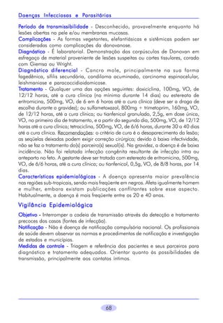 Parasitárias
Doenças Infecciosas e Parasitárias
Período de transmissibilidade - Desconhecido, provavelmente enquanto há
lesões abertas na pele e/ou membranas mucosas.
Complicações - As formas vegetantes, elefantiásicas e sistêmicas podem ser
consideradas como complicações da donovanose.
Diagnóstico - É laboratorial. Demonstração dos corpúsculos de Donovan em
esfregaço de material proveniente de lesões suspeitas ou cortes tissulares, corado
com Giemsa ou Wright.
Diagnóstico diferencial - Cancro mole, principalmente na sua forma
fagedênica, sífilis secundária, condiloma acuminado, carcinoma espinocelular,
leishmaniose e paracoccidioidomicose.
Tratamento - Qualquer uma das opções seguintes: doxiciclina, 100mg, VO, de
12/12 horas, até a cura clínica (no mínimo durante 14 dias) ou estereato de
eritromicina, 500mg, VO, de 6 em 6 horas até a cura clínica (deve ser a droga de
escolha durante a gravidez); ou sulfametoxazol, 800mg + trimetoprim, 160mg, VO,
de 12/12 horas, até a cura clínica; ou tianfenicol granulado, 2,5g, em dose única,
VO, no primeiro dia de tratamento, e a partir do segundo dia, 500mg, VO, de 12/12
horas até a cura clínica; tetraciclina, 500mg, VO, de 6/6 horas, durante 30 a 40 dias
até a cura clínica. Recomendações: o critério de cura é o desaparecimento da lesão;
as seqüelas deixadas podem exigir correção cirúrgica; devido à baixa infectividade,
não se faz o tratamento do(s) parceiro(s) sexual(is). Na gravidez, a doença é de baixa
incidência. Não foi relatada infecção congênita resultante de infecção intra ou
anteparto no feto. A gestante deve ser tratada com estereato de eritromicina, 500mg,
VO, de 6/6 horas, até a cura clínica; ou tianfenicol, 0,5g, VO, de 8/8 horas, por 14
dias.
Características epidemiológicas - A doença apresenta maior prevalência
nas regiões sub-tropicais, sendo mais freqüente em negros. Afeta igualmente homem
e mulher, embora existam publicações conflitantes sobre esse aspecto.
Habitualmente, a doença é mais freqüente entre os 20 e 40 anos.

Vigilância Epidemiológica
Objetivo - Interromper a cadeia de transmissão através da detecção e tratamento
precoces dos casos (fontes de infecção).
Notificação - Não é doença de notificação compulsória nacional. Os profissionais
de saúde devem observar as normas e procedimentos de notificação e investigação
de estados e municípios.
Medidas de controle - Triagem e referência dos pacientes e seus parceiros para
diagnóstico e tratamento adequados. Orientar quanto às possibilidades de
transmissão, principalmente aos contatos íntimos.

68

 