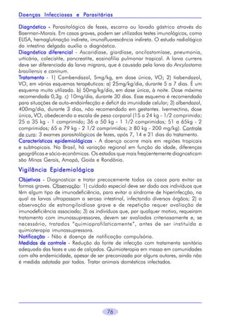 Parasitárias
Doenças Infecciosas e Parasitárias
Diagnóstico - Parasitológico de fezes, escarro ou lavado gástrico através do
Baerman-Morais. Em casos graves, podem ser utilizados testes imunológicos, como
ELISA, hemaglutinação indireta, imunofluorescência indireta. O estudo radiológico
do intestino delgado auxília o diagnóstico.
Diagnóstico diferencial - Ascaridíase, giardíase, ancilostomíase, pneumonia,
urticária, colecistite, pancreatite, eosinofilia pulmonar tropical. A larva currens
deve ser diferenciada da larva migrans, que é causada pela larva do Ancylostoma
brasiliensis e caninum.
Tratamento - 1) Cambendazol, 5mg/kg, em dose única, VO; 2) tiabendazol,
VO, em vários esquemas terapêuticos: a) 25mg/kg/dia, durante 5 a 7 dias. É um
esquema muito utilizado. b) 50mg/kg/dia, em dose única, à noite. Dose máxima
recomendada 0,3g. c) 10mg/dia, durante 30 dias. Esse esquema é recomendado
para situações de auto-endoinfecção e deficit da imunidade celular; 3) albendazol,
400mg/dia, durante 3 dias, não recomendado em gestantes. Ivermectina, dose
única, VO, obedecendo a escala de peso corporal (15 a 24 kg - 1/2 comprimido;
25 a 35 kg - 1 comprimido; 36 a 50 kg - 1 1/2 comprimidos; 51 a 65kg - 2
comprimidos; 65 a 79 kg - 2 1/2 comprimidos; ≥ 80 kg - 200 mg/kg). Controle
de cura: 3 exames parasitológicos de fezes, após 7, 14 e 21 dias do tratamento.
Características epidemiológicas - A doença ocorre mais em regiões tropicais
e subtropicais. No Brasil, há variação regional em função da idade, diferenças
geográficas e sócio-econômicas. Os estados que mais freqüentemente diagnosticam
são Minas Gerais, Amapá, Goiás e Rondônia.

Vigilância Epidemiológica
Objetivos - Diagnosticar e tratar precocemente todos os casos para evitar as
formas graves. Observação: 1) cuidado especial deve ser dado aos indivíduos que
têm algum tipo de imunodeficiência, para evitar a síndrome de hiperinfecção, na
qual as larvas ultrapassam a serosa intestinal, infectando diversos órgãos; 2) a
observação de estrongiloidíase grave e de repetição requer avaliação de
imunodeficiência associada; 3) os indivíduos que, por qualquer motivo, requeiram
tratamento com imunossupressores, devem ser avaliados criteriosamente e, se
necessário, tratados “quimioprofilaticamente”, antes de ser instituída a
quimioterapia imunossupressora.
Notificação - Não é doença de notificação compulsória.
Medidas de controle - Redução da fonte de infecção com tratamento sanitário
adequado das fezes e uso de calçados. Quimioterapia em massa em comunidades
com alta endemicidade, apesar de ser preconizada por alguns autores, ainda não
é medida adotada por todos. Tratar animais domésticos infectados.

76

 
