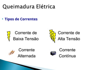  Tipos de Correntes
Corrente de
Baixa Tensão
Corrente de
Alta Tensão
Corrente
Alternada
Corrente
Contínua
 