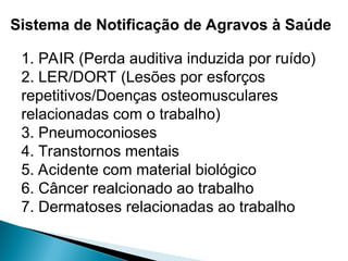 Sistema de Notificação de Agravos à Saúde
1. PAIR (Perda auditiva induzida por ruído)
2. LER/DORT (Lesões por esforços
repetitivos/Doenças osteomusculares
relacionadas com o trabalho)
3. Pneumoconioses
4. Transtornos mentais
5. Acidente com material biológico
6. Câncer realcionado ao trabalho
7. Dermatoses relacionadas ao trabalho
 