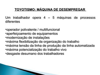 TOYOTISMO: MÁQUINA DE DESEMPREGAR
TOYOTISMO: MÁQUINA DE DESEMPREGAR
Um trabalhador opera 4 – 5 máquinas de processos
Um trabalhador opera 4 – 5 máquinas de processos
diferentes
diferentes
•operador polivalente / multifuncional
operador polivalente / multifuncional
•aperfeiçoamento de equipamentos
aperfeiçoamento de equipamentos
•modernização de instalações
modernização de instalações
•máxima flexibilização da organização do trabalho
máxima flexibilização da organização do trabalho
•máxima tensão da linha de produção da linha automatizada
máxima tensão da linha de produção da linha automatizada
•máxima potencialização do trabalho vivo
máxima potencialização do trabalho vivo
•desgaste desumano dos trabalhadores
desgaste desumano dos trabalhadores
 