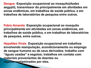 Dengue Exposição ocupacional ao mosquito(Aedes
aegypti), transmissor do principalmente em atividades em
zonas endêmicas, em trabalhos de saúde pública, e em
trabalhos de laboratórios de pesquisa entre outros.
Febre Amarela Exposição ocupacional ao mosquito
principalmente em atividades em zonas endêmicas, em
trabalhos de saúde pública, e em trabalhos de laboratórios
de pesquisa, entre outros.
Hepatites Virais Exposição ocupacional em trabalhos
envolvendo manipulação, acondicionamento ou emprego
de sangue humano ou de seus derivados; trabalho com
“águas usadas” e esgotos; trabalhos em contato com
materiais provenientes de doentes ou
objetos contaminados por eles.
 