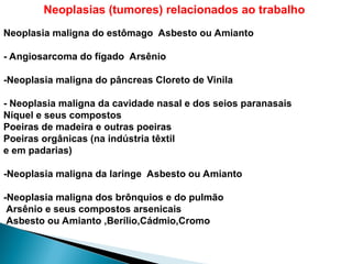 Neoplasias (tumores) relacionados ao trabalho
Neoplasia maligna do estômago Asbesto ou Amianto
- Angiosarcoma do fígado Arsênio
-Neoplasia maligna do pâncreas Cloreto de Vinila
- Neoplasia maligna da cavidade nasal e dos seios paranasais
Níquel e seus compostos
Poeiras de madeira e outras poeiras
Poeiras orgânicas (na indústria têxtil
e em padarias)
-Neoplasia maligna da laringe Asbesto ou Amianto
-Neoplasia maligna dos brônquios e do pulmão
Arsênio e seus compostos arsenicais
Asbesto ou Amianto ,Berílio,Cádmio,Cromo
 