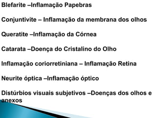 Blefarite –Inflamação Papebras
Conjuntivite – Inflamação da membrana dos olhos
Queratite –Inflamação da Córnea
Catarata –Doença do Cristalino do Olho
Inflamação coriorretiniana – Inflamação Retina
Neurite óptica –Inflamação óptico
Distúrbios visuais subjetivos –Doenças dos olhos e
anexos
 