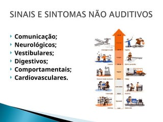  Comunicação;
 Neurológicos;
 Vestibulares;
 Digestivos;
 Comportamentais;
 Cardiovasculares.
 