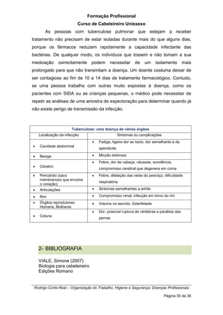 Formação Profissional
Curso de Cabeleireiro Unissexo
Rodrigo Corte-Real – Organização do Trabalho, Higiene e Segurança: Doenças Profissionais
Página 35 de 36
As pessoas com tuberculose pulmonar que estejam a receber
tratamento não precisam de estar isoladas durante mais do que alguns dias,
porque os fármacos reduzem rapidamente a capacidade infectante das
bactérias. De qualquer modo, os indivíduos que tossem e não tomam a sua
medicação correctamente podem necessitar de um isolamento mais
prolongado para que não transmitam a doença. Um doente costuma deixar de
ser contagioso ao fim de 10 a 14 dias de tratamento farmacológico. Contudo,
se uma pessoa trabalha com outras muito expostas à doença, como os
pacientes com SIDA ou as crianças pequenas, o médico pode necessitar de
repetir as análises de uma amostra de expectoração para determinar quando já
não existe perigo de transmissão da infecção.
Tuberculose: uma doença de vários órgãos
Localização da infecção Sintomas ou complicações
• Cavidade abdominal
• Fadiga, ligeira dor ao tacto, dor semelhante à da
apendicite.
• Bexiga • Micção dolorosa
• Cérebro
• Febre, dor de cabeça, náuseas, sonolência,
compromisso cerebral que degenera em coma
• Pericárdio (saco
membranoso que envolve
o coração)
• Febre, dilatação das veias do pescoço, dificuldade
respiratória
• Articulações • Sintomas semelhantes a artrite
• Rim • Compromisso renal, infecção em torno do rim
• Órgãos reprodutores:
Homens, Mulheres
• Volume no escroto. Esterilidade
• Coluna
• Dor, possível ruptura de vértebras e paralisia das
pernas
2- BIBLIOGRAFIA
VIALE, Simone (2007)
Biologia para cabeleireiro
Edições Romano
 
