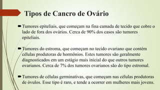 Tipos de Cancro de Ovário
Tumores epiteliais, que começam na fina camada de tecido que cobre o
lado de fora dos ovários. Cerca de 90% dos casos são tumores
epiteliais.
Tumores do estroma, que começam no tecido ovariano que contém
células produtoras de hormônios. Estes tumores são geralmente
diagnosticados em um estágio mais inicial do que outros tumores
ovarianos. Cerca de 7% dos tumores ovarianos são do tipo estromal.
Tumores de células germinativas, que começam nas células produtoras
de óvulos. Esse tipo é raro, e tende a ocorrer em mulheres mais jovens.
 