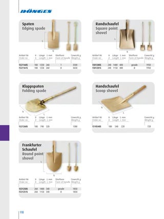 110
1510540S 180 540 220 720
Handschaufel
Scoop shovel
1501280S 240 1400 400 gerade 1950
1501281S 240 1150 400 D 1950
Randschaufel
Square point
shovel
1531250S 260 1400 340 gerade 1850
1531251S 260 1150 340 D 1850
Frankfurter
Schaufel
Round point
shovel
1521160S 180 1250 260 T 3500
1521161S 180 1250 260 D 3650
Spaten
Edging spade
1521260S 180 740 320 1300
Klappspaten
Folding spade
L
b
L
b
L
b
L
b
L
b
Artikel-Nr. Stielform
Form of handle
b Länge L mm Gewicht g
Artikel-Nr. b Länge L mm Gewicht g Artikel-Nr. b Länge L mm Gewicht g
Artikel-Nr. Stielform
Form of handle
b Länge L mm Gewicht g
Artikel-Nr. Stielform
Form of handle
b Länge L mm Gewicht g
 