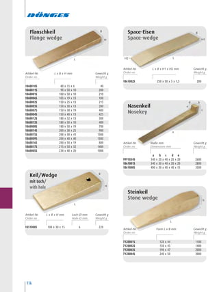 114
Steinkeil
Stone wedge
7120001S 120 x 44 1100
7120002S 150 x 45 1400
7120003S 190 x 47 2000
7120004S 240 x 50 3000
1861002S 250 x 50 x 5 x 1,5 200
Space-Eisen
Space-wedge
a b c d e
9991034S 340 x 20 x 40 x 20 x 20 2600
1861001S 340 x 30 x 40 x 20 x 20 2800
1861000S 400 x 30 x 40 x 40 x 15 3500
Nasenkeil
Nosekey
1851000S 100 x 30 x 15 6 220
Keil/Wedge
mit Loch/
with hole
1860010S 80 x 15 x 6 40
1860011S 90 x 50 x 10 200
1860001S 100 x 50 x 10 210
1860006S 105 x 19 x 13 100
1860002S 150 x 25 x 13 215
1860003S 150 x 30 x 13 280
1860007S 150 x 38 x 19 400
1860004S 150 x 40 x 13 425
1860012S 180 x 32 x 13 300
1860013S 180 x 50 x 10 400
1860008S 180 x 50 x 19 700
1860014S 200 x 38 x 25 900
1860015S 200 x 38 x 41 1300
1860009S 200 x 40 x 40 1380
1860016S 200 x 50 x 19 800
1860017S 215 x 50 x 32 1400
1860005S 230 x 40 x 20 1000
Flanschkeil
Flange wedge
L
B
H
L
B
H1
L
B
L
b
H
a
b
c
e
d
H2
Artikel-Nr. L x B x H mm Gewicht g
Artikel-Nr. L x B x H mm Gewicht gLoch-Ø mm
Hole-Ø mm
Artikel-Nr. Gewicht gForm L x B mm
Artikel-Nr. Maße mm
Dimensions mm
Gewicht g
Artikel-Nr. L x B x H1 x H2 mm Gewicht g
 