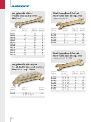 12
Doppelmaulschlüssel-Satz
Set of double open end spanners
klein/small • 10-tlg. • 5-13 mm
Blech-Doppelmaulschlüssel
Flat Double Open End spanner
analog/analogous DIN 658 – Inch
0017200S 5 – 5,5 – 6 – 7 – 8 180
9 – 10 – 11 – 12 – 13
Blech-Doppelmaulschlüssel
Flat Double Open End spanner
- analog/analogous DIN 658 –
0017153S 3 x 3,5 50 4,5
0017154S 4 x 4,5 60 5
0017155S 5 x 5,5 70 6
0017156S 6 x 7 80 7,5
0017157S 8 x 9 90 10
0017158S 10 x 11 100 12
0017159S 5/32 x 3/16 60 5
0017160S 3/16 x 7/32 70 6
0017161S 1/4 x 9/32 80 7,5
0017162S 1/4 x 5/16 80 7,5
0017163S 5/16 x 11/32 90 10
0017164S 5/16 x 3/8 90 10
0017165S 5/16 x 13/32 100 12
0017166S 3/8 x 7/16 100 12
0017204S 4 70 7
0017201S 4,5 70 7
0017205S 5 78 7
0017202S 5,5 78 10
0017206S 6 78 10
0017207S 7 91 10
0017208S 8 96 15
0017209S 9 103 15
0017210S 10 105 20
0017211S 11 116 20
0017212S 12 116 35
0017213S 13 131 35
0017214S 14 131 35
Doppelmaulschlüssel
Double open end spanner
klein/
Artikel-Nr. Größe mm Länge mm Gewicht g
Artikel-Nr. Größe mm Gewicht g
Artikel-Nr. Größe mm Länge mm Gewicht g Artikel-Nr. Größe mm Länge mm Gewicht g
 
