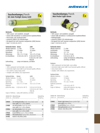 131
219070 mit Drehkopfschalter/with rotary head switch 42
neon gelb/neon yellow/Xenon
219080 mit Heckschalter/with tail switch 42
neon gelb/neon yellow/Xenon
219096 mit Heckschalter/with tail switch 42
neon gelb/neon yellow/eLED
219020 Ersatzreflektor/spare reflector/Xenon 5
219005 Fiberoptikaufsatz/optical fibre attachment 20
241002 Batterie AAA/Micro/LR03 15
Taschenlampe/Torch
UK 2AAA Penlight Xenon/eLED
Merkmale:
• 100% wasser- und staubdicht, neongelb
• extrem helle Xenonbirne in vorfokussiertem Qualitätsreflektor
• Heckschalter oder Drehkopfschalter
• entspricht CENELEC (CE) Anforderungen
• EEx-geprüft (Ex) nach neuesten europäischen (ATEX) Normen
• Zone 1: II 2G Ex ib e IIC T5
Technische Daten: Xenon eLED
Alkaline-Batterien: 2 x AAA 2 x AAA
Leuchtstärke: 12 Lumen 35 Lumen
Brenndauer: 1,5 - 2 h 3 h
Abmessung: 120 x 17 x 15 mm 132 x 22 x 22 mm
Ex-Schutzklasse: II 2G Ex ib e IIC T5 II 2G Ex ib II T45 Gb
II 2G Ex ib e IIC T 60°C
IP6X Db
Lieferumfang: Lampe mit Batterien, auf Blister
Features:
• 100% waterproof and dust-tight, neon yellow
• extremely bright xenon bulb in pre-focussed quality reflector
• rear switch or rotary head switch
• complies with CENELEC (CE) requirements
Technical data: Xenon eLED
Alkaline batteries: 2 x AAA 2 x AAA
Luminance: 12 lumen 35 Lumen
Operating: 1.5 - 2 hrs. 3 h
Dimensions: 120 x 17 x 15 mm 132 x 22 x 22 mm
Explosion
protection class: II 2G Ex ib e IIC T5 II 2G Ex ib II T45 Gb
II 2G Ex ib e IIC T 60°C
IP6X Db
Scope of delivery: Lamp with batteries, on blister
219045 Pocket Light Xenon/Xenon pocket light 37
neon gelb/neon yellow
219020 Ersatzreflektor/spare reflector 5
219005 Fiberoptikaufsatz/optical fibre attachment 20
241002 Batterie AAA/Micro/LR03 15
Taschenlampe/Torch
Mini Pocket Light Xenon
Merkmale:
• 100% wasser- und staubdicht, neongelb
• extrem helle Xenonbirne in vorfokussiertem Qualitätsreflektor
• Drehkopfschalter
• entspricht CENELEC (CE) Anforderungen
• EEx-geprüft (Ex) nach neuesten europäischen (ATEX) Normen
• Zone 1: II 2G Ex ib e IIC T5
Technische Daten:
Alkaline-Batterien: 2 x AAA
Leuchtstärke: 12 Lumen
Brenndauer: 1,5 - 2 h
Abmessung: 75 x 26 x 15 mm
Ex-Schutzklasse: II 2G Ex ib e IIC T5
Lieferumfang: Lampe mit Batterien, Schlüsselring,
Gürtelclip auf Blister
Features:
• 100% waterproof and dust-tight, neon yellow
• extremely bright xenon bulb in pre-focussed quality reflector
• rotary head switch
• complies with CENELEC (CE) requirements
Technical data:
Alkaline batteries: 2 x AAA
Luminance: 12 lumen
Operating: 1.5 - 2 hrs.
Dimensions: 75 x 26 x 15 mm
Explosion protection
class: II 2G Ex ib e IIC T5
Scope of delivery: Lamp with batteries, key ring,
belt clip on blister
Artikel-Nr. Bezeichnung Gewicht g Artikel-Nr. Bezeichnung Gewicht g
 