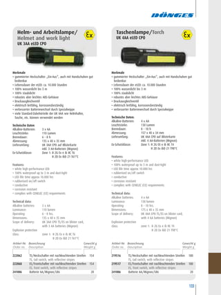 133
Helm- und Arbeitslampe/
Helmet and work light
UK 3AA eLED CPO
219516 TS/Heckschalter mit nachleuchtenden Streifen 180
TS, tail switch, with reflective stripes
219517 ES/Frontschalter mit nachleuchtenden Streifen 180
ES, front switch, with reflective stripes
241006 Batterie AA/Mignon/LR6 20
Taschenlampe/Torch
UK 4AA eLED CPO
Merkmale
• gummierter Heckschalter „Ein-Aus“, auch mit Handschuhen gut
bedienbar
• Lebensdauer der eLED: ca. 10.000 Stunden
• 100% wasserdicht bis 3 m
• 100% staubdicht
• robustes aber leichtes ABS-Gehäuse
• Druckausgleichventil
• elektrisch leitfähig, korrosionsbeständig
• verbesserter Batteriewechsel durch Spezialwippe
• viele Standard-Zubehörteile der UK 4AA wie Helmhalter,
Tasche, etc. können verwendet werden
Technische Daten
Alkaline-Batterien: 3 x AA
Leuchtstärke: 110 Lumen
Brenndauer: 6 - 8 h
Abmessung: 135 x 40 x 35 mm
Lieferumfang: UK 3AA CPO auf Blisterkarte
inkl. 3 AA-Batterien (Mignon)
Ex-Schutzklasse: Zone 1: II 2G Ex e ib IIC T6
II 2D Ex ibD 21 T61°C
Features:
• white high-performance LED
• 100% waterproof up to 3 m and dust-tight
• LED life time approx 10.000 hrs
• rubberised on/off switch
• conductive
• corrosion resistant
• complies with CENELEC (CE) requirements
Technical data:
Alkaline batteries: 3 x AA
Luminance: 110 lumen
Operating: 6 - 8 hrs.
Dimensions: 135 x 40 x 35 mm
Scope of delivery: UK 3AA CPO TS/ES on blister card,
with 3 AA batteries (Mignon)
Explosion protection
class: zone 1: II 2G Ex e ib IIC T6
II 2D Ex ibD 21 T61°C
Merkmale
• gummierter Heckschalter „Ein-Aus“, auch mit Handschuhen gut
bedienbar
• Lebensdauer der eLED: ca. 10.000 Stunden
• 100% wasserdicht bis 3 m
• 100% staubdicht
• robustes aber leichtes ABS-Gehäuse
• Druckausgleichventil
• elektrisch leitfähig, korrosionsbeständig
• verbesserter Batteriewechsel durch Spezialwippe
Technische Daten:
Alkaline-Batterien: 4 x AA
Leuchtstärke: 130 Lumen
Brenndauer: 8 - 10 h
Abmessung: 157 x 40 x 34 mm
Lieferumfang: UK 4AA CPO auf Blisterkarte
inkl. 4 AA-Batterien (Mignon)
Ex-Schutzklasse: Zone 1: II 2G EX e ib IIC T4
II 2D Ex ibD 21 T98°C
Features:
• white high-performance LED
• 100% waterproof up to 3 m and dust-tight
• LED life time approx 10.000 hrs
• rubberised on/off switch
• conductive
• corrosion resistant
• complies with CENELEC (CE) requirements
Technical data:
Alkaline batteries: 4 x AA
Luminance: 130 lumen
Operating: 8 - 10 hrs.
Dimensions: 175 x 40 x 35 mm
Scope of delivery: UK 4AA CPO TS/ES on blister card,
with 4 AA batteries (Mignon)
Explosion protection
class: zone 1: II 2G Ex e ib IIC T4
II 2D Ex ibD 21 T98°C
222062 TS/Heckschalter mit nachleuchtenden Streifen 154
TS, tail switch, with reflective stripes
222068 ES/Frontschalter mit nachleuchtenden Streifen 154
ES, front switch, with reflective stripes
241006 Batterie AA/Mignon/LR6 20
Artikel-Nr. Bezeichnung Gewicht g Artikel-Nr. Bezeichnung Gewicht g
 