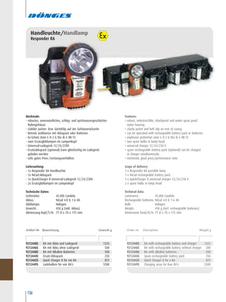 136
9212440S RA mit Akku und Ladegerät 1325
9212446S RA mit Akku ohne Ladegerät 500
9212448S RA mit Alkaline-Batterien 500
9212444S Ersatz-Akkupack 250
9212442S Quick Charger II für ein RA 875
9212449S Ladebalken für vier RA´s 5500
Handleuchte/Handlamp
Responder RA
Merkmale:
- robustes, unverwüstliches, schlag- und spritzwassergeschütztes
Nylongehäuse
- stabiler Jacken- bzw. Gürtelclip auf der Gehäuserückseite
- Betrieb wahlweise mit Akkupack oder Batterien
- Ex-Schutz Zone I: II 2 G EEx ib e IIB T3
- zwei Ersatzglühlampen im Lampenkopf
- Universal-Ladegerät 12/24/230V
- Ersatzakkupack (optional) kann gleichzeitig im Ladegerät
geladen werden
- sehr gutes Preis-/Leistungsverhältnis
Lieferumfang:
- 1x Responder RA Handleuchte
- 1x NiCad-Akkupack
- 1x QuickCharger II Universal-Ladegerät 12/24/230V
- 2x Ersatzglühlampen im Lampenkopf
Technische Daten:
Lichtstärke: 45.000 Candela
Akkus: NiCad 4.8 V, 1.6 Ah
Glühlampe: Halogen
Gewicht: 450 g (inkl. Akkus)
Abmessung Kopf/T/H: 77 Ø x 70 x 175 mm
Features:
• robust, indestructible, shockproof and water spray proof
nylon housing
• sturdy jacket and belt clip on rear of casing
• can be operated with rechargeable battery pack or batteries
• explosion protection zone I: II 2 G EEx ib e IIB T3
• two spare bulbs in lamp head
• universal charger 12/24/230 V
• spare rechargeable battery pack (optional) can be charged
in charger simultaneously
• extremely good price/performance ratio
Scope of delivery:
1 x Responder RA portable lamp
1 x NiCad rechargeable battery pack
1 x QuickCharger II universal charger 12/24/230 V
2 x spare bulbs in lamp head
Technical data:
Luminance: 45,000 Candela
Rechargeable batteries: NiCad 4.8 V, 1.6 Ah
Bulb: Halogen
Weight: 450 g (incl. rechargeable batteries)
Dimensions head/D/H: 77 Ø x 70 x 175 mm
Artikel-Nr. Bezeichnung Gewicht g
9212440S RA with rechargeable battery and charger 1325
9212446S RA with rechargeable battery without charger 500
9212448S RA with alkaline batteries 500
9212444S Spare rechargeable battery pack 250
9212442S Quick Charger II for a RA 875
9212449S Charging array for four RA's 5500
 
