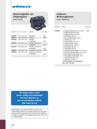 138
Werkzeugkoffer aus
Polypropylen*
(ohne Inhalt)
9282020S 170 x 425 x 215 Trennwände 1400
9282021S 190 x 475 x 240 6 Einsätze 1600
9282022S 250 x 475 x 240 6 Einsätze
2 Schubladen 2100
9282023S 230 x 540 x 295 7 Einsätze, Trennwände
2 Klappgriffe 2200
9282024S 290 x 540 x 295 7 Einsätze, Trennwände
2 Schubladen 2500
9282025S 260 x 620 x 310 10 Einsätze, Trennwand 3000
9282026S 320 x 620 x 310 10 Einsätze, Trennwand
4 Schubladen 3300
Artikel-Nr. Gewicht gH x B x T mm Zubehör
Artikel-Nr. Gewicht gInhalt
Schlosser-
Werkzeugkasten
(ohne Abbildung)
7250005S 1 x Doppelmaulschlüssel-Satz 6-32 mm 14000
1 x Rollgabelschlüssel 250 mm
1 x Rollgabelschlüssel 300 mm
1 x Kombizange 200 mm
1 x Wasserpumpenzange 250 mm
1 x Eckrohrzange 1.1/2"
1 x Seitenschneider 165 mm
1 x Schlosserhammer 500 g
1 x Schlosserhammer 1000 g
1 x Flachmeißel 200 mm
1 x Flachmeißel 300 mm
1 x Werkstatt-Schraubendreher 4,5 x 100 mm
1 x Werkstatt-Schraubendreher 8 x 150 mm
1 x Kreuzschlitzschraubendreher PH 1
1 x Kreuzschlitzschraubendreher PH 2
1 x Spachtel biegsam 50 mm
1 x Drahtbürste 4-reihig
im Werkzeugkoffer aus Polypropylen
260 x 620 x 310 mm
*Polypropylen ist ein Material, welches sich durch seine
Korrosionsbeständigkeit, sein geringes Gewicht und seine hohe
Widerstandskraft auszeichnet. Dieses Material ist UV-stabilisiert,
bruchfest und ideal für den Umgang mit aggressiven Stoffen wie
z.B. Ölbindemitteln.
Wir fertigen Koffer in allen
Formen, Größen und Ausführungen
nach Ihren Wünschen an,
auch mit individuellem Aufdruck.
Bitte fragen Sie uns!
 