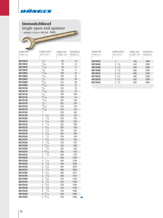 14
0021001S 1/4 90 14
0021002S 5/16 90 12
0021003S 11/32 90 11
0021004S 3/8 90 11
0021005S 13/32 100 25
0021006S 7/16 100 22
0021007S 1/2 140 40
0021008S 9/16 165 80
0021009S 19/32 165 75
0021010S 5/8 165 70
0021011S 11/16 165 70
0021012S 3/4 190 100
0021013S 25/32 190 95
0021014S 13/16 205 140
0021015S 7/8 205 130
0021016S 15/16 220 170
0021017S 31/32 220 170
0021018S 1 220 160
0021019S 1. 1/16 220 150
0021020S 1. 1/8 250 270
0021021S 1. 3/16 250 250
0021022S 1. 1/4 285 340
0021023S 1. 5/16 285 340
0021024S 1. 3/8 285 320
0021025S 1. 7/16 285 300
0021026S 1. 1/2 330 540
0021027S 1. 9/16 330 520
0021028S 1. 5/8 330 520
0021029S 1. 11/16 330 500
0021030S 1. 3/4 360 650
0021031S 1. 13/16 360 650
0021032S 1. 7/8 360 630
0021033S 2 440 1100
0021034S 2. 1/16 440 1100
0021035S 2. 1/8 440 1050
0021036S 2. 3/16 440 1050
0021037S 2. 1/4 480 1000
0021038S 2. 5/16 480 1475
0021039S 2. 3/8 480 1475
0021040S 2. 7/16 520 1700
0021041S 2. 1/2 520 1700
0021042S 2. 9/16 520 1700
0021043S 2. 5/8 520 1700
0021044S 2. 3/4 540 1900
0021045S 2. 13/16 540 1900
0021046S 2. 15/16 540 1900
0021047S 3 540 1800
0021048S 3. 1/8 630 2900
0021049S 3. 1/4 630 2800
0021050S 3. 3/8 680 3400
0021051S 3. 1/2 680 3300
0021052S 3. 5/8 680 3200
0021053S 3. 3/4 830 5000
0021054S 3. 7/8 830 4800
Einmaulschlüssel
Single open end spanner
analog/analogous DIN 894 – Inch
Artikel-Nr. Größe Inch/“ Länge mm Gewicht g Artikel-Nr. Größe Inch/“ Länge mm Gewicht g
 