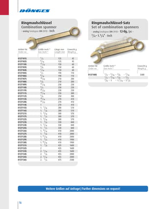 16
0137101S 1/4 135 45
0137102S 5/16 135 45
0137118S 11/32 150 60
0137103S 3/8 150 60
0137104S 7/16 150 60
0137105S 1/2 190 110
0137106S 9/16 190 110
0137107S 19/32 210 200
0137108S 5/8 210 200
0137109S 11/16 230 230
0137110S 3/4 230 230
0137119S 25/32 230 230
0137111S 13/16 250 300
0137112S 7/8 250 300
0137113S 15/16 270 410
0137120S 31/32 270 410
0137114S 1 270 410
0137115S 1. 1/16 280 510
0137116S 1. 1/8 280 510
0137121S 1. 3/16 300 570
0137117S 1. 1/4 300 570
0137122S 1. 5/16 300 570
0137123S 1. 3/8 330 840
0137124S 1. 7/16 330 840
0137125S 1. 1/2 330 840
0137126S 1. 9/16 410 2000
0137127S 1. 5/8 410 2000
0137128S 1. 11/16 410 2000
0137129S 1. 3/4 410 1900
0137130S 1. 13/16 410 1900
0137131S 1. 7/8 435 1600
0137132S 2 435 1600
0137133S 2. 1/16 435 1600
0137134S 2. 1/8 455 2000
0137135S 2. 3/16 455 2000
0137136S 2. 1/4 475 2500
Ringmaulschlüssel
Combination spanner
analog/analogous DIN 3113 – Inch
0137100S 1/4 – 5/16 – 3/8 – 7/16 3300
1/2 – 9/16 – 5/8 – 3/4
7/8 – 1 – 1.1/16 – 1.1/4
Ringmaulschlüssel-Satz
Set of combination spanners
analog/analogous DIN 3113 – 12-tlg./pc •
1/4 - 1.1/4" Inch
Weitere Größen auf Anfrage!/Further dimensions on request!
Artikel-Nr. Größe Inch/“ Länge mm Gewicht g
Artikel-Nr. Größe Inch/“ Gewicht g
 