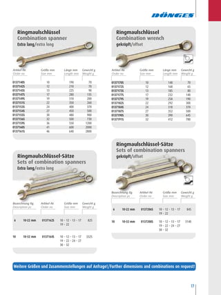 17
Weitere Größen und Zusammenstellungen auf Anfrage!/Further dimensions and combinations on request!
0137140S 10 190 70
0137142S 12 210 70
0137143S 13 225 90
0137147S 17 280 135
0137149S 19 310 200
0137151S 22 350 260
0137153S 24 400 370
0137154S 27 450 500
0137155S 30 480 900
0137156S 32 500 730
0137159S 36 550 1200
0137160S 41 600 2000
0137161S 46 640 2800
Ringmaulschlüssel
Combination spanner
Extra lang/extra long
6 10-22 mm 0137162S 10 – 12 – 13 – 17 825
19 – 22
10 10-32 mm 0137164S 10 – 12 – 13 – 17 3325
19 – 22 – 24 – 27
30 – 32
Ringmaulschlüssel-Sätze
Sets of combination spanners
Extra lang/extra long
6 10-22 mm 0137206S 10 – 12 – 13 – 17 845
19 – 22
10 10-32 mm 0137208S 10 – 12 – 13 – 17 3140
19 – 22 – 24 – 27
30 – 32
Ringmaulschlüssel-Sätze
Sets of combination spanners
gekröpft/offset
0137170S 10 148 70
0137172S 12 168 65
0137173S 13 185 80
0137177S 17 232 140
0137179S 19 258 190
0137182S 22 292 300
0137184S 24 318 370
0137187S 27 352 500
0137190S 30 390 645
0137191S 32 412 780
Ringmaulschlüssel
Combination wrench
gekröpft/offset
Artikel-Nr. Größe mm Länge mm Gewicht g Artikel-Nr. Größe mm Länge mm Gewicht g
Bezeichnung tlg. Artikel-Nr. Größe mm Gewicht g
Bezeichnung tlg. Artikel-Nr. Größe mm Gewicht g
 