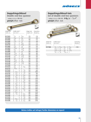 19
0117101S 1/4 x 5/16 170 110
0117102S 5/16 x 3/8 170 100
0117103S 3/8 x 7/16 180 135
0117104S 7/16 x 1/2 195 190
0117105S 1/2 x 9/16 195 175
0117113S 1/2 x 19/32 230 240
0117106S 9/16 x 5/8 230 250
0117107S 19/32 x 11/16 230 230
0117108S 5/8 x 11/16 230 240
0117109S 5/8 x 3/4 280 400
0117114S 11/16 x 3/4 280 400
0117115S 11/16 x 25/32 280 380
0117116S 3/4 x 25/32 280 360
0117110S 3/4 x 7/8 280 370
0117117S 13/16 x 7/8 280 380
0117118S 25/32 x 13/16 280 350
0117119S 7/8 x 15/16 300 510
0117120S 7/8 x 1 300 500
0117121S 7/8 x 1. 1/16 330 650
0117111S 15/16 x 1 330 670
0117122S 1 x 1. 1/8 330 660
0117123S 1. 1/16 x 1. 1/8 370 1000
0117112S 1. 1/16 x 1. 1/4 370 900
0117124S 1. 1/8 x 1. 5/16 370 880
0117125S 1. 3/16 x 1. 5/16 430 850
0117126S 1. 1/4 x 1. 5/16 430 1200
0117127S 1. 1/4 x 1. 3/8 430 1300
0117128S 1. 1/4 x 1. 7/16 430 1300
0117129S 1. 5/16 x 1. 1/2 430 1200
0117130S 1. 3/8 x 1. 1/2 450 1400
0117131S 1. 7/16 x 1. 5/8 450 1450
0117132S 1. 5/8 x 1. 13/16 460 1800
0117133S 1. 11/16 x 1. 7/8 460 1800
0117134S 1. 13/16 x 2 480 2100
0117135S 1. 3/4 x 2. 1/16 480 2000
0117136S 2 x 2. 3/16 540 3000
0117137S 2 x 2. 3/8 540 2800
0117138S 2. 3/16 x 2. 3/8 540 2800
0117139S 2. 1/4 x 2. 7/16 540 2700
Doppelringschlüssel
Double end box spanner
– analog/analogous DIN 838 –
gekröpft/offset • Inch
Doppelringschlüssel-Satz
Set of double end box spanners
– analog/analogous DIN 838 – 8-tlg./pc • 1/4-1"
gekröpft/offset • Inch
0117100S 1/4 x 5/16 – 3/8 x 7/16 2100
7/16 x 1/2 – 1/2 x 9/16
9/16 x 5/8 – 5/8 x 11/16
3/4 x 7/8 – 15/16 x 1
Weitere Größen auf Anfrage!/Further dimensions on request!
Artikel-Nr. Größe Inch/“ Länge mm Gewicht g
Artikel-Nr. Größe Inch/“ Gewicht g
 