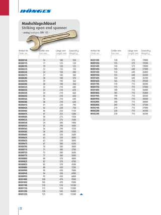 22
0030014S 14 180 350
0030017S 17 125 120
0030019S 19 120 125
0030022S 22 135 150
0030024S 24 150 200
0030027S 27 180 380
0030028S 28 180 370
0030029S 29 190 360
0030030S 30 190 350
0030032S 32 210 680
0030033S 33 210 670
0030034S 34 210 660
0030035S 35 210 650
0030036S 36 210 640
0030038S 38 210 630
0030041S 41 220 790
0030042S 42 220 750
0030046S 46 250 1150
0030047S 47 255 1200
0030050S 50 275 1350
0030052S 52 275 1500
0030054S 54 300 1900
0030055S 55 290 1600
0030056S 56 290 1550
0030058S 58 290 1500
0030060S 60 320 2600
0030063S 63 330 3000
0030065S 65 330 3000
0030067S 67 380 4200
0030070S 70 380 3800
0030071S 71 380 3700
0030075S 75 380 3600
0030077S 77 380 5000
0030080S 80 370 4800
0030082S 82 370 4700
0030085S 85 370 4500
0030088S 88 430 7200
0030090S 90 430 7000
0030094S 94 430 6900
0030095S 95 430 6800
0030100S 100 470 9500
0030105S 105 470 9300
0030110S 110 510 14100
0030115S 115 510 13300
0030120S 120 545 16400
0030125S 125 545 15500
Maulschlagschlüssel
Striking open end spanner
– analog/analogous DIN 133 –
0030130S 130 575 19800
0030135S 135 575 19200
0030140S 140 575 19000
0030145S 145 640 27000
0030150S 150 640 26800
0030155S 155 640 26500
0030160S 160 640 26300
0030165S 165 715 39500
0030170S 170 715 38500
0030175S 175 715 37000
0030180S 180 715 36000
0030185S 185 715 35800
0030190S 190 715 38500
0030195S 195 715 38500
0030200S 200 715 38000
0030205S 205 715 37500
0030210S 210 715 37000
0030220S 220 715 36500
0030230S 230 715 36500
Artikel-Nr. Größe mm Länge mm Gewicht g Artikel-Nr. Größe mm Länge mm Gewicht g
 