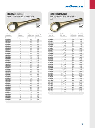 27
0270025S 22 260 960
0270024S 24 260 1000
0270027S 27 260 960
0270030S 30 260 950
0270032S 32 260 940
0270033S 33 260 920
0270034S 34 260 910
0270035S 35 260 910
0270036S 36 260 910
0270037S 37 270 1200
0270038S 38 270 1900
0270041S 41 270 1100
0270042S 42 270 1100
0270046S 46 300 1500
0270047S 47 300 1500
0270050S 50 300 1700
0270052S 52 350 2600
0270054S 54 350 2500
0270055S 55 300 1900
0270056S 56 350 2600
0270058S 58 350 2500
0270060S 60 370 2500
0270063S 63 370 2500
0270065S 65 400 3200
0270067S 67 400 3100
0270070S 70 400 3000
0270071S 71 400 2800
0270075S 75 400 2700
0270077S 77 400 2600
0270080S 80 410 5000
0270082S 82 410 5000
0270085S 85 410 5100
0270090S 90 410 5010
0270095S 95 410 4790
0270100S 100 412 4545
Ringzugschlüssel
Box spanner for extension
0270001S 1. 3/16 260 950
0270002S 1. 1/4 260 940
0270003S 1. 5/16 260 920
0270004S 1. 3/8 260 910
0270005S 1. 7/16 260 910
0270006S 1. 1/2 270 1900
0270007S 1. 9/16 270 1200
0270008S 1. 5/8 270 1100
0270009S 1. 11/16 270 1100
0270010S 1. 3/4 270 1000
0270011S 1. 13/16 300 1500
0270012S 1. 7/8 300 1500
0270013S 2 300 1700
0270014S 2. 1/16 350 2600
0270015S 2. 1/8 350 2400
0270016S 2. 3/16 300 1900
0270017S 2. 1/4 350 2500
0270018S 2. 5/16 350 2500
0270019S 2. 3/8 370 2500
0270020S 2. 7/16 370 2500
0270021S 2. 1/2 370 2500
0270022S 2. 9/16 400 3200
0270023S 2. 5/8 400 3100
0270104S 2. 3/4 400 3000
0270105S 2. 13/16 400 2800
0270106S 2. 15/16 400 2700
0270107S 3 400 2500
0270108S 3. 1/8 410 4900
0270109S 3. 1/4 410 5000
0270110S 3. 3/8 410 5100
Ringzugschlüssel
Box spanner for extension
Artikel-Nr. Größe mm Länge mm Gewicht g Artikel-Nr. Größe mm Länge mm Gewicht g
 
