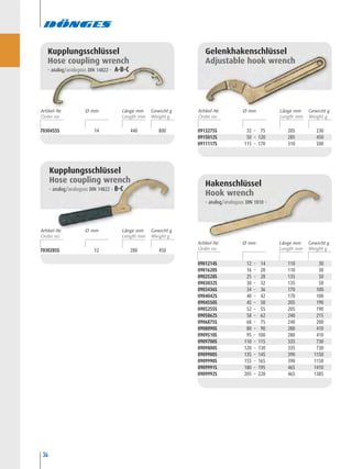 7030455S 14 440 800
Hakenschlüssel
Hook wrench
- analog/analogous DIN 1810 -
0913275S 32 – 75 205 230
0915012S 50 – 120 285 450
0911117S 115 – 170 310 500
Gelenkhakenschlüssel
Adjustable hook wrench
7030285S 12 280 450
Kupplungsschlüssel
Hose coupling wrench
- analog/analogous DIN 14822 - B-C
0901214S 12 – 14 110 30
0901620S 16 – 20 110 30
0902528S 25 – 28 135 50
0903032S 30 – 32 135 50
0903436S 34 – 36 170 100
0904042S 40 – 42 170 100
0904550S 45 – 50 205 190
0905255S 52 – 55 205 190
0905862S 58 – 62 240 215
0906875S 68 – 75 240 200
0908090S 80 – 90 280 410
0909510S 95 – 100 280 410
0909700S 110 – 115 335 730
0909800S 120 – 130 335 730
0909900S 135 – 145 390 1150
0909990S 155 – 165 390 1150
0909991S 180 – 195 465 1410
0909992S 205 – 220 465 1385
34
Kupplungsschlüssel
Hose coupling wrench
- analog/analogous DIN 14822 - A-B-C
Artikel-Nr. Ø mm Länge mm Gewicht g
Artikel-Nr. Ø mm Länge mm Gewicht g
Artikel-Nr. Ø mm Länge mm Gewicht g
Artikel-Nr. Ø mm Länge mm Gewicht g
 