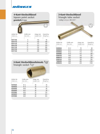 36
0300004S M 4 95 80
0300005S M 5 110 100
0300006S M 6 115 170
0300008S M 8 125 280
0300010S M10 140 390
0300012S M12 160 700
0300016S M16 180 980
0300020S M20 200 2100
0300024S M24 220 3100
3-Kant-Steckschlüssel
Triangle tube socket
- analog/analogous DIN 22417 -
0341110S 8 150 90
0341111S 9 160 100
0341112S 10 175 120
0341113S 12 215 220
0341114S 13 230 280
0341115S 14 240 280
0341116S 17 280 330
3-Kant Steckschlüsseleinsatz 1/2"
Triangle socket 1/2"
0359502S M 6 40 70
0359503S M 8 40 75
0359504S M10 40 80
0359505S M12 40 90
0359506S M16 50 150
0359507S M20 50 215
0359508S M24 60 435
4-Kant-Steckschlüssel
Square point socket
gewinkelt/L-type
Artikel-Nr. Größe mm Länge mm Gewicht g
Artikel-Nr. Größe mm Länge mm Gewicht g
Artikel-Nr. Größe mm Länge mm Gewicht g
 