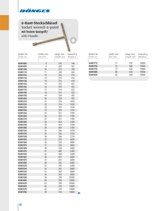 40
6-Kant-Steckschlüssel
Socket wrench 6-point
mit festem Quergriff/
with t-handle
0340171S 71 410 14000
0340175S 75 430 19000
0340177S 77 430 19000
0340180S 80 430 19000
0340182S 82 430 19000
0340108S 8 196 140
0340109S 9 209 165
0340110S 10 223 190
0340111S 11 240 260
0340112S 12 256 310
0340113S 13 275 410
0340114S 14 275 410
0340115S 15 292 455
0340116S 16 292 455
0340117S 17 314 555
0340118S 18 314 555
0340119S 19 339 785
0340120S 20 339 785
0340121S 21 376 1050
0340122S 22 376 1050
0340123S 23 393 1240
0340124S 24 393 1240
0340125S 25 431 1700
0340126S 26 431 1700
0340127S 27 431 1700
0340128S 28 464 2100
0340129S 29 464 2100
0340130S 30 464 2100
0340132S 32 506 2750
0340133S 33 506 2750
0340134S 34 506 2750
0340135S 35 550 4000
0340136S 36 550 4000
0340137S 37 550 4000
0340138S 38 550 4000
0340141S 41 600 5400
0340142S 42 600 5400
0340146S 46 655 6000
0340147S 47 655 6000
0340150S 50 345 6300
0340152S 52 345 6300
0340154S 54 365 8000
0340155S 55 365 8000
0340156S 56 365 8000
0340158S 58 390 10500
0340160S 60 390 10500
0340163S 63 390 10500
0340165S 65 410 14000
0340167S 67 410 14000
0340170S 70 410 14000
Artikel-Nr. Größe mm Länge mm Gewicht g Artikel-Nr. Größe mm Länge mm Gewicht g
 