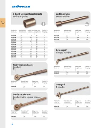 44
0350414C 1/4 4 25 13
0354514C 1/4 4,5 25 14
0350514C 1/4 5 25 14
0355514C 1/4 5,5 25 14
0350614C 1/4 6 25 12
0350714C 1/4 7 25 14
0350814C 1/4 8 25 17
0350914C 1/4 9 25 19
0351014C 1/4 10 25 20
0351114C 1/4 11 25 24
0351214C 1/4 12 27 29
0351314C 1/4 13 27 28
0351414C 1/4 14 27 30
Verlängerung
Extension bar
0360014C 1/4 150 165
0421430C 1/4 55 20
0421410C 1/4 100 60
0421420C 1/4 200 100
Gelenkgriff
Hinged handle
0410014C 1/4 165 160
0410015C 1/4 215 350
Quergriff
T-handle
0400014C 1/4 200 160
Knarre (Umschaltknarre)
Ratchet
1/4“
0360141C 1/4 150 320
Durchsteckknarre
Ratchet with square coupler
1/4“
1/4"
6-Kant-Steckschlüsseleinsatz
Socket 6-point
Artikel-Nr. Größe mm Länge mm Gewicht gAntrieb Inch/“ Artikel-Nr. Länge mm Gewicht gAntrieb Inch/“
Artikel-Nr. Länge mm Gewicht gAntrieb Inch/“
Artikel-Nr. Länge mm Gewicht gAntrieb Inch/“
Artikel-Nr. Länge mm Gewicht gAntrieb Inch/“
Artikel-Nr. Länge mm Gewicht gAntrieb Inch/“
 