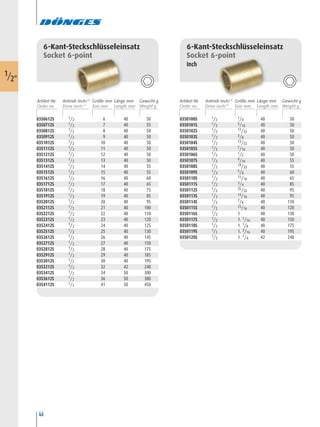 46
0350612S 1/2 6 40 50
0350712S 1/2 7 40 55
0350812S 1/2 8 40 50
0350912S 1/2 9 40 50
0351012S 1/2 10 40 50
0351112S 1/2 11 40 50
0351212S 1/2 12 40 50
0351312S 1/2 13 40 50
0351412S 1/2 14 40 55
0351512S 1/2 15 40 55
0351612S 1/2 16 40 60
0351712S 1/2 17 40 65
0351812S 1/2 18 40 75
0351912S 1/2 19 40 85
0352012S 1/2 20 40 95
0352112S 1/2 21 40 100
0352212S 1/2 22 40 110
0352312S 1/2 23 40 120
0352412S 1/2 24 40 125
0352512S 1/2 25 40 130
0352612S 1/2 26 40 145
0352712S 1/2 27 40 150
0352812S 1/2 28 40 175
0352912S 1/2 29 40 185
0353012S 1/2 30 40 195
0353212S 1/2 32 42 240
0353412S 1/2 34 50 300
0353612S 1/2 36 50 380
0354112S 1/2 41 50 450
6-Kant-Steckschlüsseleinsatz
Socket 6-point
0350100S 1/2
1/4 40 50
0350101S 1/2
5/16 40 50
0350102S 1/2
11/32 40 50
0350103S 1/2
3/8 40 50
0350104S 1/2
13/32 40 50
0350105S 1/2
7/16 40 50
0350106S 1/2
1/2 40 50
0350107S 1/2
9/16 40 55
0350108S 1/2
19/32 40 55
0350109S 1/2
5/8 40 60
0350110S 1/2
11/16 40 65
0350111S 1/2
3/4 40 85
0350112S 1/2
25/32 40 95
0350113S 1/2
13/16 40 95
0350114S 1/2
7/8 40 110
0350115S 1/2
15/16 40 120
0350116S 1/2 1 40 130
0350117S 1/2 1. 1/16 40 150
0350118S 1/2 1. 1/8 40 175
0350119S 1/2 1. 3/16 40 195
0350120S 1/2 1. 1/4 42 240
6-Kant-Steckschlüsseleinsatz
Socket 6-point
Inch
1/2"
Artikel-Nr. Größe mm Länge mm Gewicht gAntrieb Inch/“ Artikel-Nr. Größe mm Länge mm Gewicht gAntrieb Inch/“
 