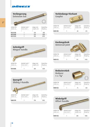58
Winkelgriff
Offset handle
0400143S 1 300 1000
Quergriff
Sliding t-handle
0400139S 1 700 3985
Verlängerung
Extension bar
0421510S 1 100 800
0421520S 1 250 1400
0421522S 1 400 2090
Gelenkgriff
Hinged handle
0410100S 1 380 1200
Verbindungs-Vierkant
Coupler
0400140S 1 68 325
Kardangelenk
Universal joint
0400141S 1 141 1450
Reduzierstück
Reducer
1 3/4“
0400142S 1 75 540
1"
Artikel-Nr. Länge mm Gewicht gAntrieb Inch/“
Artikel-Nr. Länge mm Gewicht gAntrieb Inch/“
Artikel-Nr. Länge mm Gewicht gAntrieb Inch/“
Artikel-Nr. Länge mm Gewicht gAntrieb Inch/“
Artikel-Nr. Länge mm Gewicht gAntrieb Inch/“
Artikel-Nr. Länge mm Gewicht gAntrieb Inch/“
Artikel-Nr. Länge mm Gewicht gAntrieb Inch/“
 