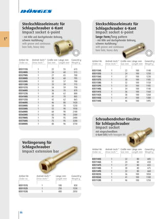 Steckschlüsseleinsatz für
Schlagschrauber 6-Kant
Impact socket 6-point
– mit Rille und durchgehender Bohrung,
schwere Ausführung/
with groove and continuous
bore hole, heavy duty
Steckschlüsseleinsatz für
Schlagschrauber 6-Kant
Impact socket 6-point
lange Form/long pattern
– mit Rille und durchgehender Bohrung,
schwere Ausführung/
with groove and continuous
bore hole, heavy duty
64
Verlängerung für
Schlagschrauber
Impact extension bar
0351151S 1 100 850
0351152S 1 250 1550
0351153S 1 400 2050
0351115S 1 22 55 615
0352400S 1 24 60 515
0352700S 1 27 65 700
0353000S 1 30 60 705
0353200S 1 32 57 700
0351120S 1 33 59 715
0351121S 1 34 59 750
0353600S 1 36 70 870
0351123S 1 38 62 800
0354100S 1 41 70 805
0351125S 1 42 62 865
0354600S 1 46 80 1420
0355000S 1 50 70 1250
0355500S 1 55 90 1930
0356000S 1 60 90 2100
0356500S 1 65 90 2300
0357000S 1 70 95 2400
0357500S 1 75 95 3200
0358000S 1 80 96 3750
0351134S 1 22 100 1140
0351135S 1 24 100 1250
0351136S 1 27 100 1230
0351137S 1 30 100 1185
0351138S 1 32 100 1150
0351139S 1 33 100 1185
0351140S 1 34 100 1140
0351141S 1 36 100 1160
0351142S 1 38 100 1260
0351143S 1 41 100 1300
0351144S 1 46 100 1495
0351145S 1 22 80 605
0351146S 1 24 80 650
0351147S 1 27 80 655
0351148S 1 30 80 675
0351149S 1 32 80 660
0351025S 1 36 100 1050
0351026S 1 41 100 1100
0351128S 1 46 100 1250
Schraubendreher-Einsätze
für Schlagschrauber
Impact socket
mit eingeschweißtem
6-Kant-Stift/with hexagon bit
1"
Artikel-Nr. Länge mm Gewicht gAntrieb Inch/“
Artikel-Nr. Größe mm Länge mm Gewicht gAntrieb Inch/“
Artikel-Nr. Größe mm Länge mm Gewicht gAntrieb Inch/“
Artikel-Nr. Größe mm Länge mm Gewicht gAntrieb Inch/“
 