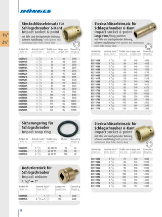Steckschlüsseleinsatz für
Schlagschrauber 6-Kant
Impact socket 6-point
mit Rille und durchgehender Bohrung,
schwere Ausführung/with groove and
continuous bore hole, heavy duty
Steckschlüsseleinsatz für
Schlagschrauber 6-Kant
Impact socket 6-point
mit Rille und durchgehender Bohrung,
schwere Ausführung/ with groove and
continuous bore hole, heavy duty
Steckschlüsseleinsatz für
Schlagschrauber 6-Kant
Impact socket 6-point
lange Form/long pattern
mit Rille und durchgehender Bohrung,
schwere Ausführung/with groove and continuous
bore hole, heavy duty
66
0351179S 1. 1/2 bis SW 90 75 25
0351180S 1. 1/2 ab SW 95 114 40
0351194S 2. 1/2 ab SW 95 114 40
Sicherungsring für
Schlagschrauber
Impact snap ring
0350121S 1. 1/2 41 80 2180
0351116S 1. 1/2 46 80 2245
0351117S 1. 1/2 50 82 2350
0351118S 1. 1/2 55 88 2475
0351119S 1. 1/2 60 91 2755
0351122S 1. 1/2 65 95 3225
0351124S 1. 1/2 70 100 3595
0351126S 1. 1/2 75 105 3720
0351127S 1. 1/2 80 110 4345
0358500S 1. 1/2 85 120 5075
0359000S 1. 1/2 90 120 5630
0359500S 1. 1/2 95 125 7765
0351000S 1. 1/2 100 125 8380
0351050S 1. 1/2 105 125 9550
0351100S 1. 1/2 110 135 10615
0351150S 1. 1/2 115 135 10800
0351200S 1. 1/2 120 145 11785
0351250S 1. 1/2 125 145 11900
0351161S 1. 1/2 41 140 4420
0351162S 1. 1/2 46 140 4420
0351163S 1. 1/2 50 140 4255
0351164S 1. 1/2 55 140 4330
0351165S 1. 1/2 60 140 4710
0351166S 1. 1/2 65 140 5005
0351167S 1. 1/2 70 140 5250
0351168S 1. 1/2 75 140 5465
0351169S 1. 1/2 80 140 5615
0351170S 1. 1/2 85 140 6175
0351171S 1. 1/2 90 140 6825
0351172S 1. 1/2 95 150 10260
0351173S 1. 1/2 100 150 10395
0351174S 1. 1/2 105 150 11430
0351175S 1. 1/2 110 160 12855
0351176S 1. 1/2 115 160 12680
0351177S 1. 1/2 120 170 14380
Reduzierstück für
Schlagschrauber
Impact reducer
1.1/2“ 1"
0351178S 1. 1/2 95 2300
0351193S 2. 1/2 ﬁ 1. 1/2 145 6200
0351183S 2. 1/2 75 120 9600
0351184S 2. 1/2 80 120 10100
0351185S 2. 1/2 85 130 10000
0351186S 2. 1/2 90 130 10100
0351187S 2. 1/2 95 130 11200
0351188S 2. 1/2 100 140 12050
0351189S 2. 1/2 105 140 12600
0351190S 2. 1/2 110 150 13800
0351191S 2. 1/2 115 150 14100
0351192S 2. 1/2 120 155 15000
1½"
2½"
Artikel-Nr. Länge mm Gewicht gAntrieb Inch/“
Artikel-Nr. Größe mm Länge mm Gewicht gAntrieb Inch/“
Artikel-Nr. Größe mm Länge mm Gewicht gAntrieb Inch/“
Artikel-Nr. Größe mm Länge mm Gewicht gAntrieb Inch/“
Artikel-Nr. Größe mm Ø mm Gewicht gAntrieb Inch/“
 