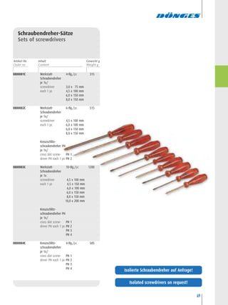 69
Schraubendreher-Sätze
Sets of screwdrivers
0800001C Werkstatt- 4-tlg./pc 315
Schraubendreher
je 1x/
screwdriver 3,0 x 75 mm
each 1 pc 4,5 x 100 mm
6,0 x 150 mm
8,0 x 150 mm
0800002C Werkstatt- 6-tlg./pc 515
Schraubendreher
je 1x/
screwdriver 4,5 x 100 mm
each 1 pc 6,0 x 100 mm
6,0 x 150 mm
8,0 x 150 mm
Kreuzschlitz-
schraubendreher PH
je 1x/
cross slot screw- PH 1
driver PH each 1 pc PH 2
0800003C Werkstatt- 10-tlg./pc 1200
Schraubendreher
je 1x
screwdriver 4,5 x 100 mm
each 1 pc 4,5 x 150 mm
6,0 x 100 mm
6,0 x 150 mm
8,0 x 150 mm
10,0 x 200 mm
Kreuzschlitz-
schraubendreher PH
je 1x/
cross slot screw- PH 1
driver PH each 1 pc PH 2
PH 3
PH 4
0800004C Kreuzschlitz- 4-tlg./pc 585
schraubendreher
je 1x/
cross slot screw- PH 1
driver PH each 1 pc PH 2
PH 3
PH 4
Artikel-Nr. Gewicht gInhalt
Isolated screwdrivers on request!
Isolierte Schraubendreher auf Anfrage!
 