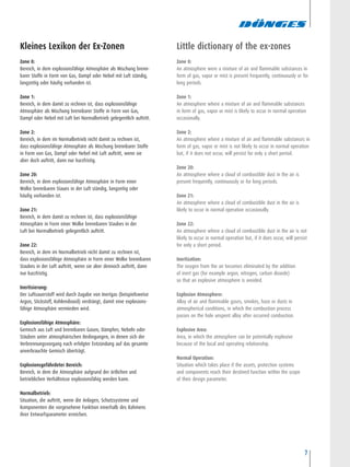 7
Kleines Lexikon der Ex-Zonen
Zone 0:
Bereich, in dem explosionsfähige Atmosphäre als Mischung brenn-
barer Stoffe in Form von Gas, Dampf oder Nebel mit Luft ständig,
langzeitig oder häufig vorhanden ist.
Zone 1:
Bereich, in dem damit zu rechnen ist, dass explosionsfähige
Atmosphäre als Mischung brennbarer Stoffe in Form von Gas,
Dampf oder Nebel mit Luft bei Normalbetrieb gelegentlich auftritt.
Zone 2:
Bereich, in dem im Normalbetrieb nicht damit zu rechnen ist,
dass explosionsfähige Atmosphäre als Mischung brennbarer Stoffe
in Form von Gas, Dampf oder Nebel mit Luft auftritt, wenn sie
aber doch auftritt, dann nur kurzfristig.
Zone 20:
Bereich, in dem explosionsfähige Atmosphäre in Form einer
Wolke brennbaren Staues in der Luft ständig, langzeitig oder
häufig vorhanden ist.
Zone 21:
Bereich, in dem damit zu rechnen ist, dass explosionsfähige
Atmosphäre in Form einer Wolke brennbaren Staubes in der
Luft bei Normalbetrieb gelegentlich auftritt.
Zone 22:
Bereich, in dem im Normalbetrieb nicht damit zu rechnen ist,
dass explosionsfähige Atmosphäre in Form einer Wolke brennbaren
Staubes in der Luft auftritt, wenn sie aber dennoch auftritt, dann
nur kurzfristig.
Inertisierung:
Der Luftsauerstoff wird durch Zugabe von Inertgas (beispielsweise
Argon, Stickstoff, Kohlendioxid) verdrängt, damit eine explosions-
fähige Atmosphäre vermieden wird.
Explosionsfähige Atmosphäre:
Gemisch aus Luft und brennbaren Gasen, Dämpfen, Nebeln oder
Stäuben unter atmosphärischen Bedingungen, in denen sich der
Verbrennungsvorgang nach erfolgter Entzündung auf das gesamte
unverbrauchte Gemisch überträgt.
Explosionsgefährdeter Bereich:
Bereich, in dem die Atmosphäre aufgrund der örtlichen und
betrieblichen Verhältnisse explosionsfähig werden kann.
Normalbetrieb:
Situation, die auftritt, wenn die Anlagen, Schutzsysteme und
Komponenten die vorgesehene Funktion innerhalb des Rahmens
ihrer Entwurfsparameter erreichen.
Little dictionary of the ex-zones
Zone 0:
An atmosphere were a mixture of air and flammable substances in
form of gas, vapor or mist is present frequently, continuously or for
long periods.
Zone 1:
An atmosphere where a mixture of air and flammable substances
in form of gas, vapor or mist is likely to occur in normal operation
occasionally.
Zone 2:
An atmosphere where a mixture of air and flammable substances in
form of gas, vapor or mist is not likely to occur in normal operation
but, if it does not occur, will persist for only a short period.
Zone 20:
An atmosphere where a cloud of combustible dust in the air is
present frequently, continuously or for long periods.
Zone 21:
An atmosphere where a cloud of combustible dust in the air is
likely to occur in normal operation occasionally.
Zone 22:
An atmosphere where a cloud of combustible dust in the air is not
likely to occur in normal operation but, if it does occur, will persist
for only a short period.
Inertization:
The oxygen from the air becomes eliminated by the addition
of inert gas (for example argon, nitrogen, carbon dioxide)
so that an explosive atmosphere is avoided.
Explosion Atmosphere:
Alloy of air and flammable gases, smokes, haze or dusts in
atmospherical conditions, in which the combustion process
passes on the hole unspent alloy after occurred combustion.
Explosive Area:
Area, in which the atmosphere can be potentially explosive
because of the local and operating relationship.
Normal Operation:
Situation which takes place if the assets, protection systems
and components reach their destined function within the scope
of their design parameter.
 