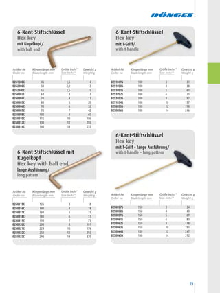 73
6-Kant-Stiftschlüssel
Hex key
mit Kugelkopf/
with ball end
0250115C 126 3 8
0250016C 140 4 18
0250017C 160 5 31
0250018C 180 6 51
0250019C 190 7 75
0250120C 200 8 101
0250021C 224 10 176
0250022C 250 12 292
0250023C 290 14 370
6-Kant-Stiftschlüssel mit
Kugelkopf
Hex key with ball end
lange Ausführung/
long pattern
0251500C 45 1,5 4
0252000C 50 2,0 3
0252500C 55 2,5 5
0250003C 63 3 7
0250004C 70 4 12
0250005C 80 5 20
0250006C 90 6 32
0250007C 95 7 42
0250008C 100 8 60
0250010C 115 10 106
0250012C 130 12 205
0250014C 140 14 255
0251049S 100 3 31
0251050S 100 4 38
0251051S 100 5 61
0251052S 100 6 71
0251053S 100 8 97
0251054S 100 10 157
0250055S 100 12 198
0250056S 100 14 246
6-Kant-Stiftschlüssel
Hex key
mit T-Griff/
with t-handle
0250057S 150 3 34
0250058S 150 4 43
0250059S 150 5 69
0250061S 150 6 83
0250062S 150 8 118
0250063S 150 10 191
0250064S 150 12 247
0250065S 150 14 312
6-Kant-Stiftschlüssel
Hex key
mit T-Griff • lange Ausführung/
with t-handle • long pattern
Artikel-Nr. Klingenlänge mm Gewicht gGröße Inch/“ Artikel-Nr. Klingenlänge mm Gewicht gGröße Inch/“
Artikel-Nr. Klingenlänge mm Gewicht gGröße Inch/“
Artikel-Nr. Klingenlänge mm Gewicht gGröße Inch/“
 