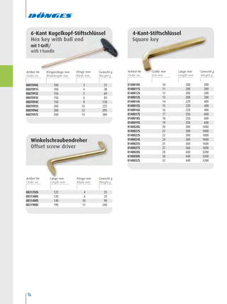 74
0831250S 125 4 25
0831300S 130 6 35
0831400S 140 10 90
0831900S 190 13 240
Winkelschraubendreher
Offset screw driver
0807090C 100 3 31
0807091C 100 4 38
0807092C 150 5 69
0807093C 150 6 83
0807094C 150 8 118
0807095C 200 10 225
0807096C 200 12 295
0807097C 200 14 380
6-Kant Kugelkopf-Stiftschlüssel
Hex key with ball end
mit T-Griff/
with t-handle
0140010S 10 200 200
0140011S 11 200 200
0140012S 12 200 200
0140013S 13 200 200
0140014S 14 220 400
0140015S 15 220 400
0140016S 16 220 400
0140017S 17 250 600
0140018S 18 250 600
0140019S 19 250 600
0140020S 20 300 1000
0140021S 21 300 1000
0140022S 22 300 1000
0140024S 24 360 1600
0140025S 25 360 1600
0140027S 27 360 1600
0140028S 28 440 3200
0140030S 30 440 3200
0140032S 32 440 3200
4-Kant-Stiftschlüssel
Square key
Artikel-Nr. Klingenlänge mm Gewicht gKlinge mm Artikel-Nr. Länge mm Gewicht gGröße mm
Artikel-Nr. Klinge mm Gewicht gLänge mm
 