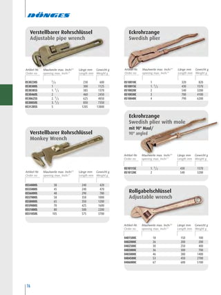 76
0530230S 3/4 230 600
0530300S 1 300 1125
0530385S 1. 1/2 385 1370
0530460S 2 460 2450
0530625S 2. 1/2 625 4050
0530850S 3. 1/2 850 7350
0531205S 5 1205 13800
Verstellbarer Rohrschlüssel
Adjustable pipe wrench
0554000S 38 240 420
0555000S 45 240 470
0556000S 48 290 780
0557000S 58 350 1000
0558000S 65 350 1200
0559000S 70 425 1600
0551000S 80 500 2200
0551050S 105 575 3700
Verstellbarer Rohrschlüssel
Monkey Wrench
0510010C 1 320 820
0510015C 1. 1/2 430 1570
0510020C 2 540 3200
0510030C 3 700 4100
0510040C 4 790 6200
Eckrohrzange
Swedish plier
0510115C 1. 1/2 430 1570
0510120C 2 540 3200
Eckrohrzange
Swedish plier with mole
mit 90° Maul/
90° angled
0481500C 18 150 100
0482000C 26 200 200
0482500C 30 250 400
0483000C 36 300 700
0483800C 46 380 1400
0484500C 53 450 2700
0486000C 67 600 5100
Rollgabelschlüssel
Adjustable wrench
Artikel-Nr. Länge mm Gewicht gMaulweite max. Inch/“ Artikel-Nr. Länge mm Gewicht gMaulweite max. Inch/“
Artikel-Nr. Länge mm Gewicht gMaulweite max. Inch/“
Artikel-Nr. Länge mm Gewicht gMaulweite max. Inch/“
Artikel-Nr. Länge mm Gewicht gMaulweite max. Inch/“
 