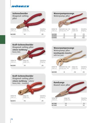 78
0502500C 30 250 370
0503000C 50 300 560
0504000C 110 400 1680
Wasserpumpenzange
Waterpump plier
0602500C 30 250 350
Wasserpumpenzange
Waterpump plier
innenliegendes Gewerbe/
with box joint
0661650C 165 200
Seitenschneider
Diagonal cutting
plier
0662650C 190 290
Kraft-Seitenschneider
Diagonal cutting plier
schwere Ausführung/
heavy duty
0662651C 190 290
Kraft-Seitenschneider
Diagonal cutting plier
schwere Ausführung • isoliert/
heavy duty • insulated Rundzange
Round nose plier
0621200C 120 90
0621600C 160 160
Artikel-Nr. Länge mm Gewicht g
Artikel-Nr. Länge mm Gewicht g
Artikel-Nr. Länge mm Gewicht g
Artikel-Nr. Länge mm Gewicht g
Artikel-Nr. Länge mm Gewicht gMaulweite max. mm
Artikel-Nr. Länge mm Gewicht gMaulweite max. mm
 