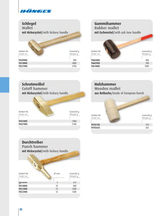 88
7020900S 900
7021800S 1800
7022700S 2700
Schlegel
Mallet
mit Hickorystiel/with hickory handle
7041300S 1300
7042100S 2100
Schrotmeißel
Cutoff hammer
mit Hickorystiel/with hickory handle
Durchtreiber
Punch hammer
mit Hickorystiel/with hickory handle
Gummihammer
Rubber mallet
mit Eschenstiel/with ash tree handle
7070210S 210
7070265S 265
Holzhammer
Wooden mallet
aus Rotbuche/made of European beech
Artikel-Nr. Gewicht g
Artikel-Nr. Gewicht g
Artikel-Nr. Gewicht g
Artikel-Nr. Gewicht gØ mm
7060400S 400
7060700S 700
7061000S 1000
Artikel-Nr. Gewicht g
7050800S 8 800
7051800S 10 800
7051200S 12 1200
7052200S 16 1200
 